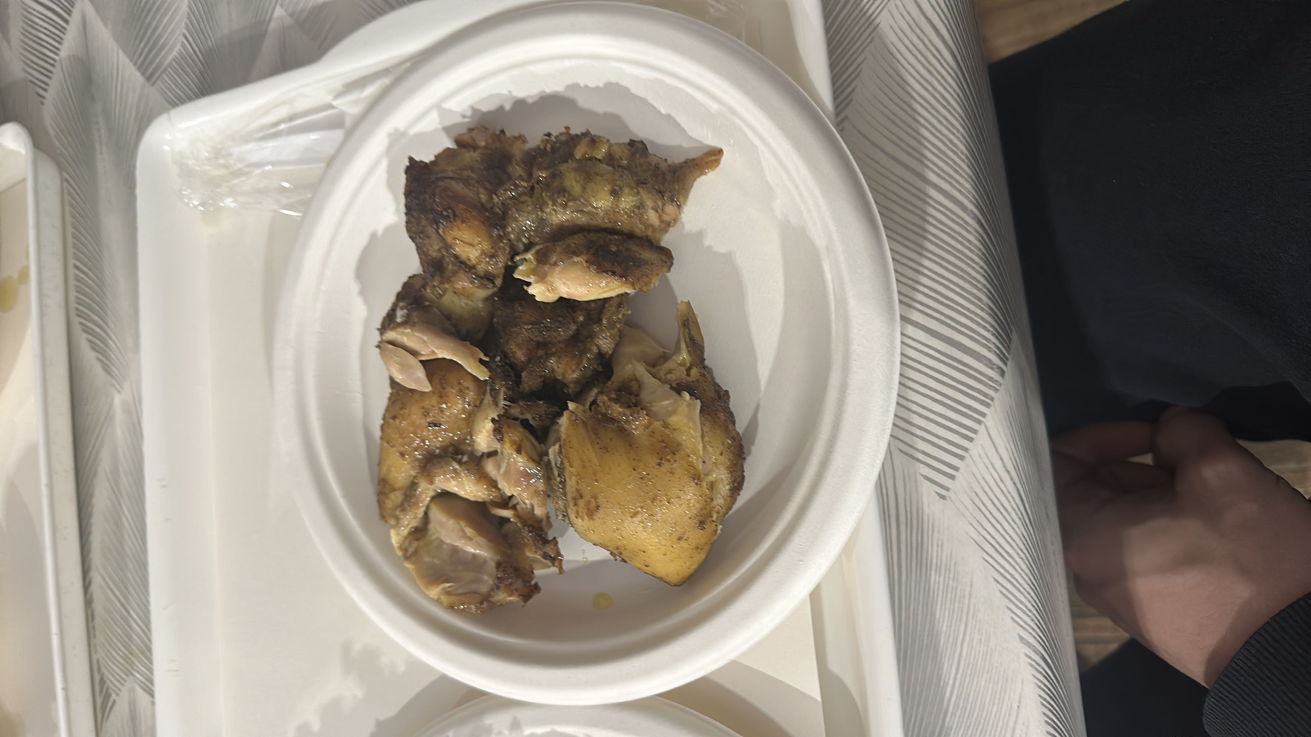 A plate of grilled chicken, high in protein and moderate in fats, with no carbohydrates.