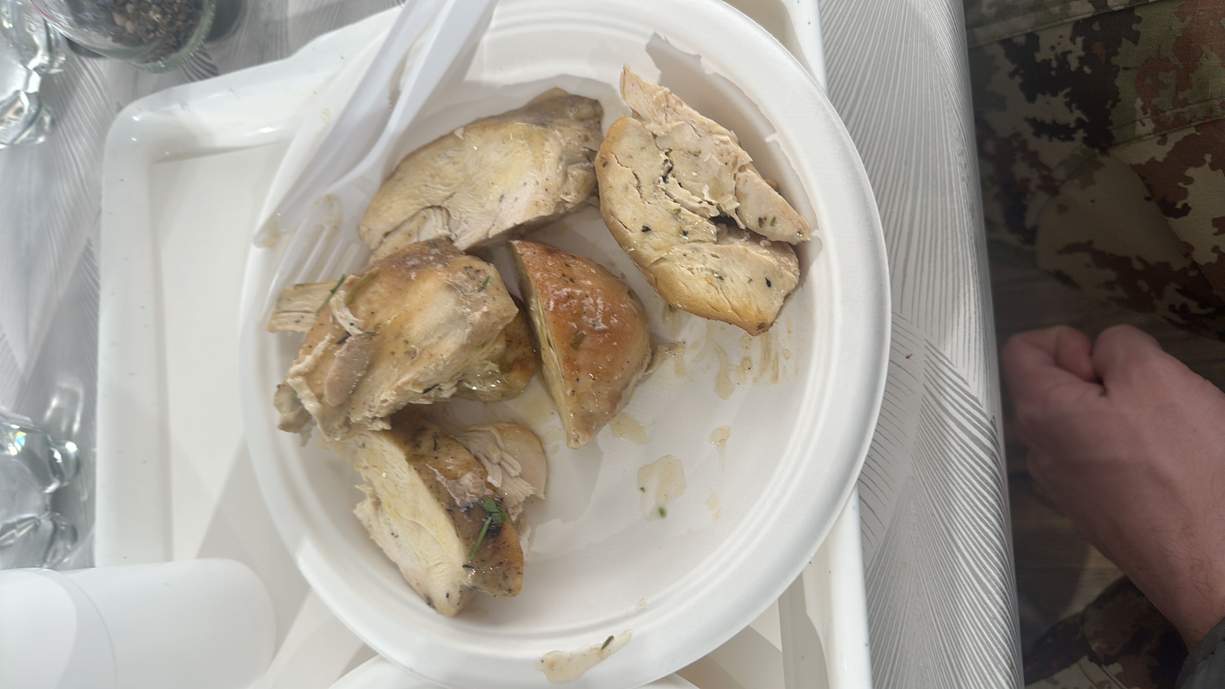 A plate of cooked chicken breast, high in protein and low in carbohydrates, suitable for a healthy meal.