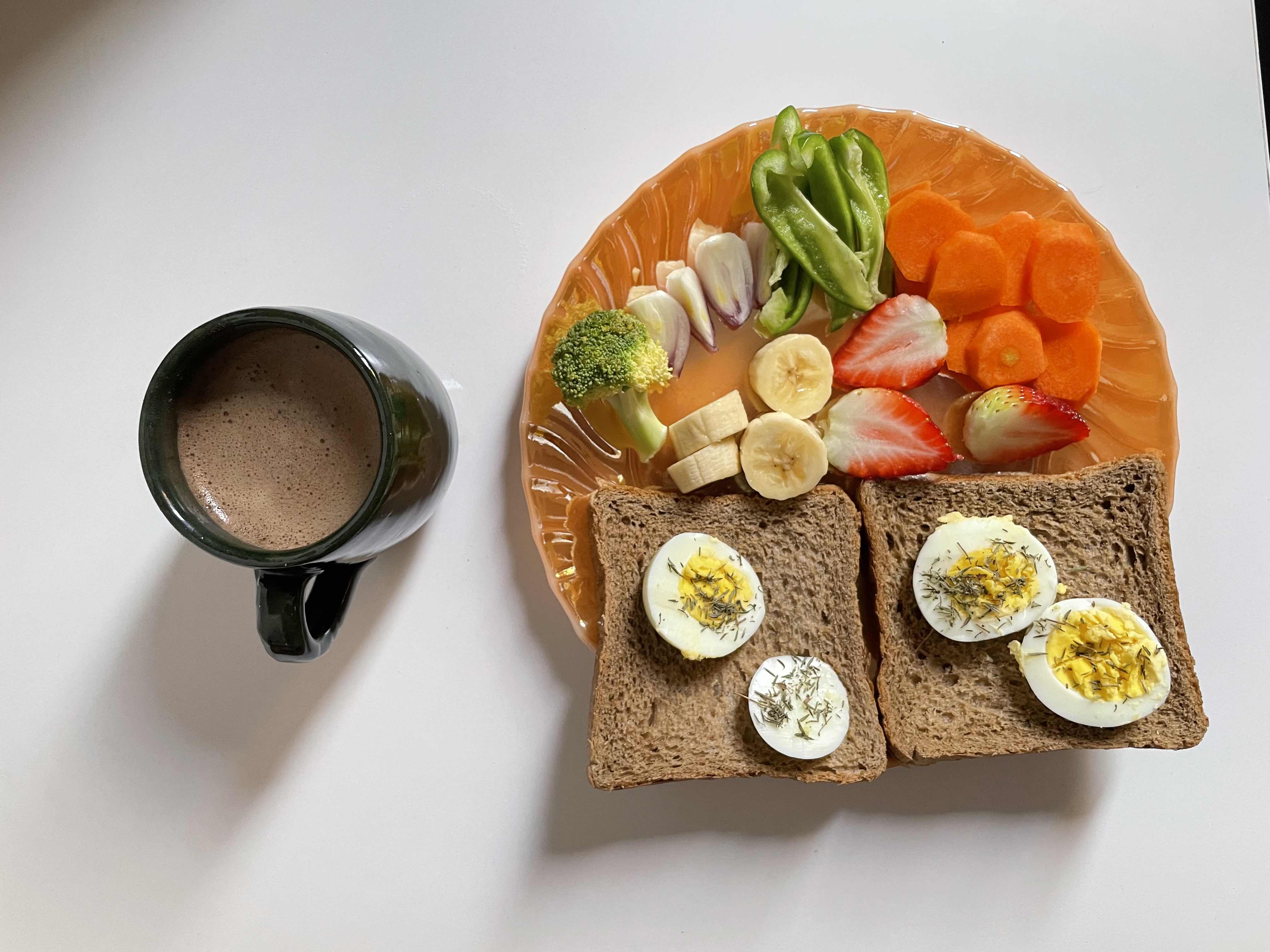 Healthy Breakfast Plate