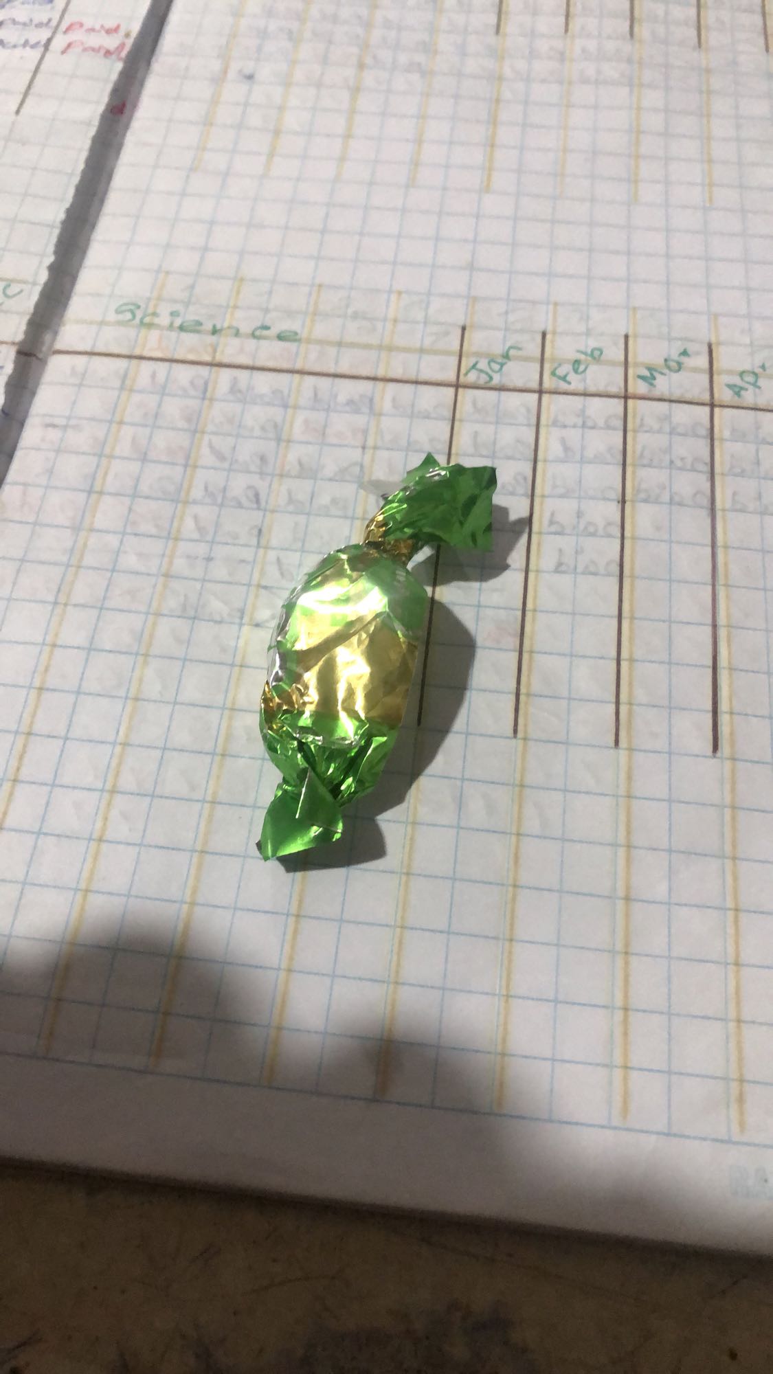 Wrapped Candy