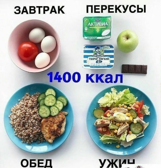 Рацион на день