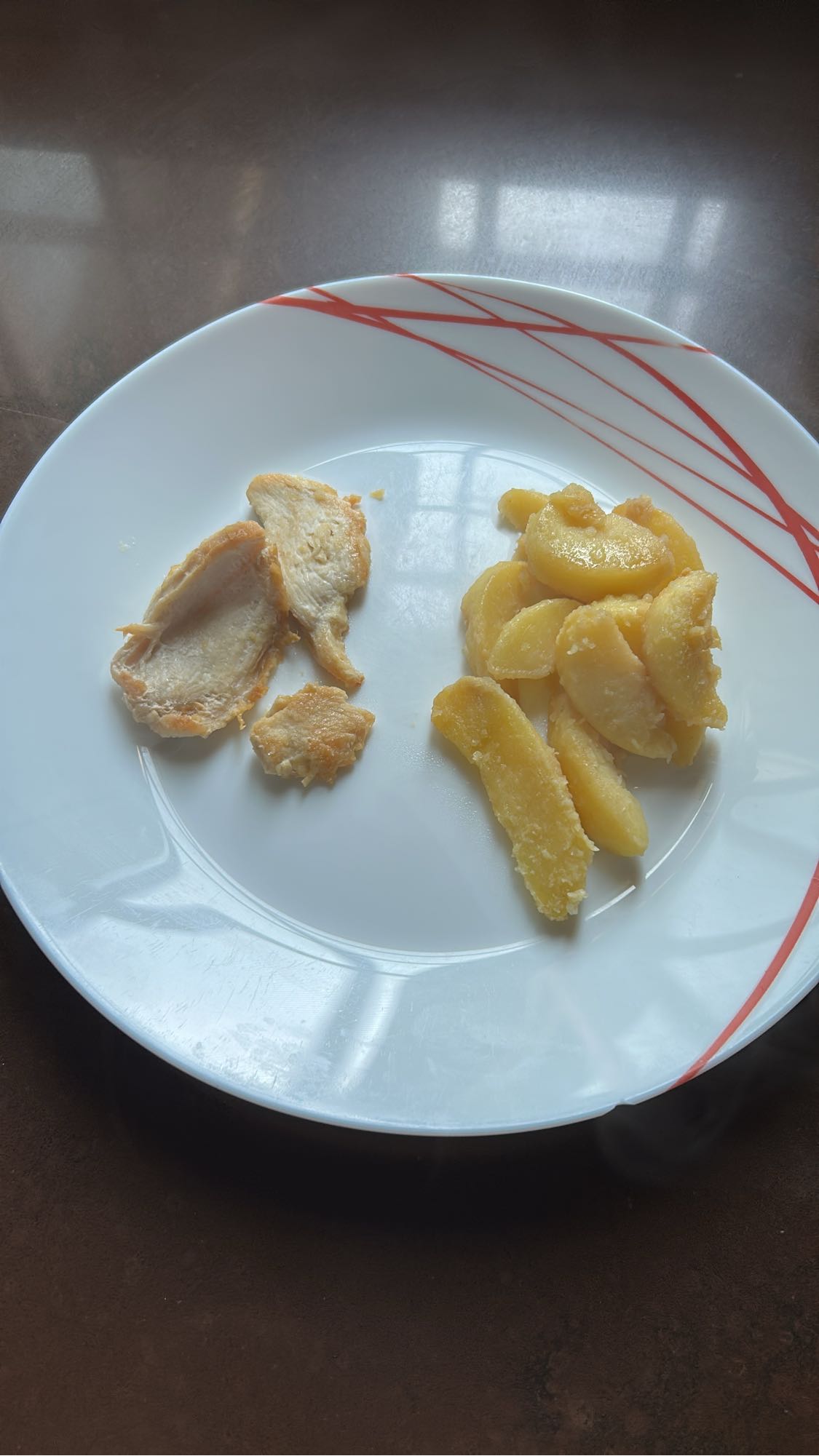 Chicken and Potatoes