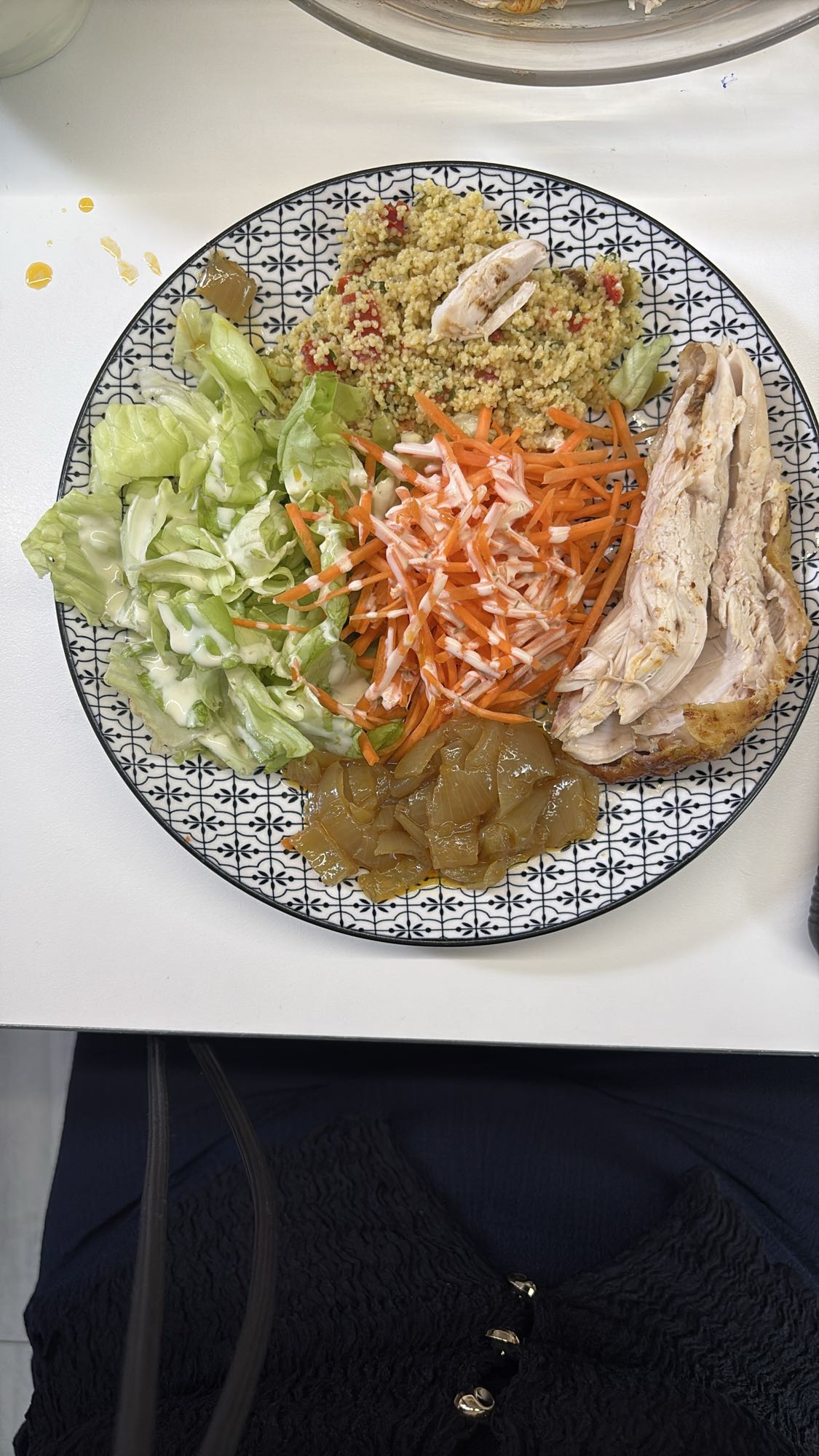 Assiette équilibrée