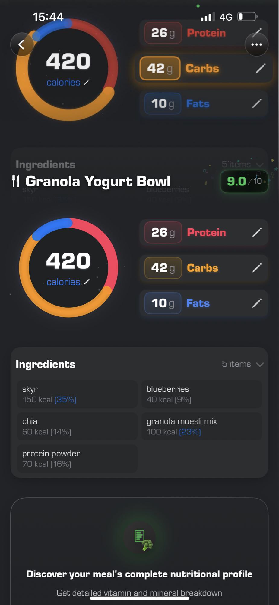 Granola Yogurt Bowl