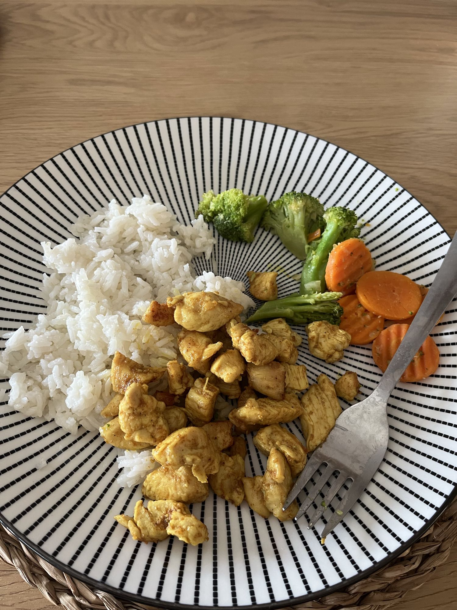 Kurczak z ryżem i warzywami