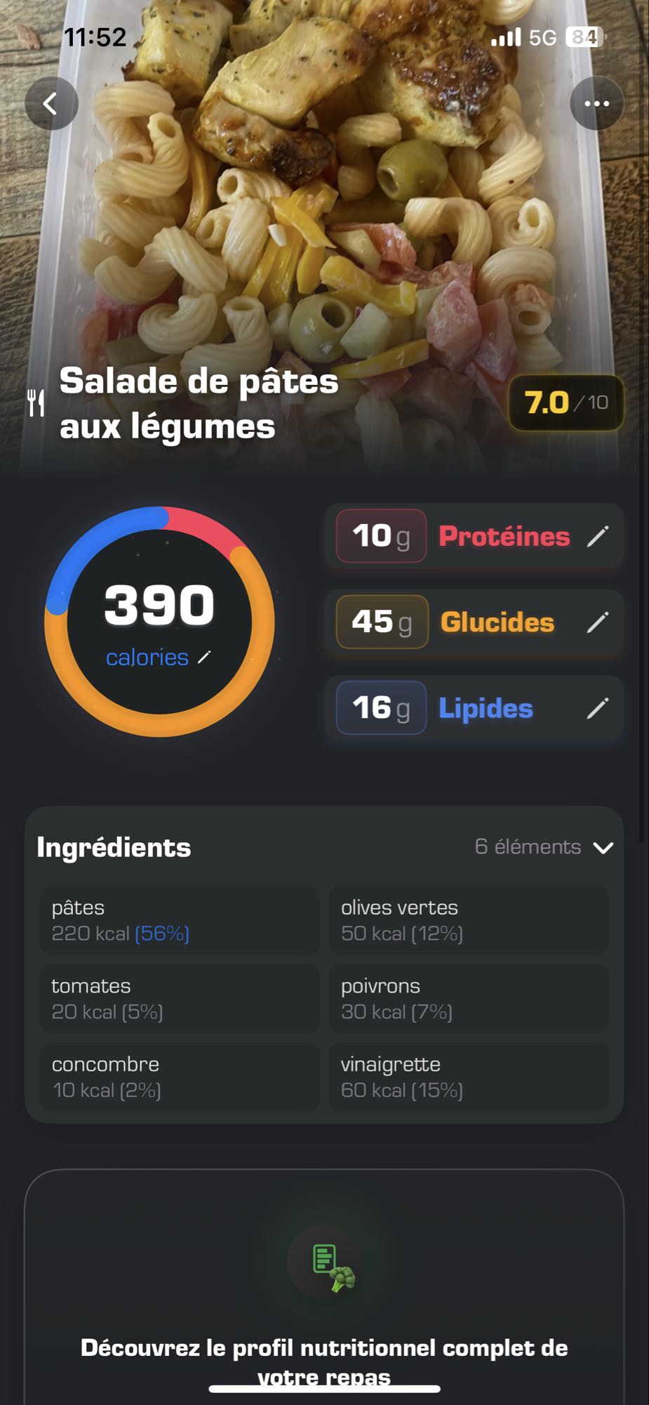 Salade pâtes légumes