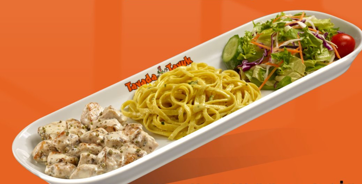 Chicken Pasta Salad Plate