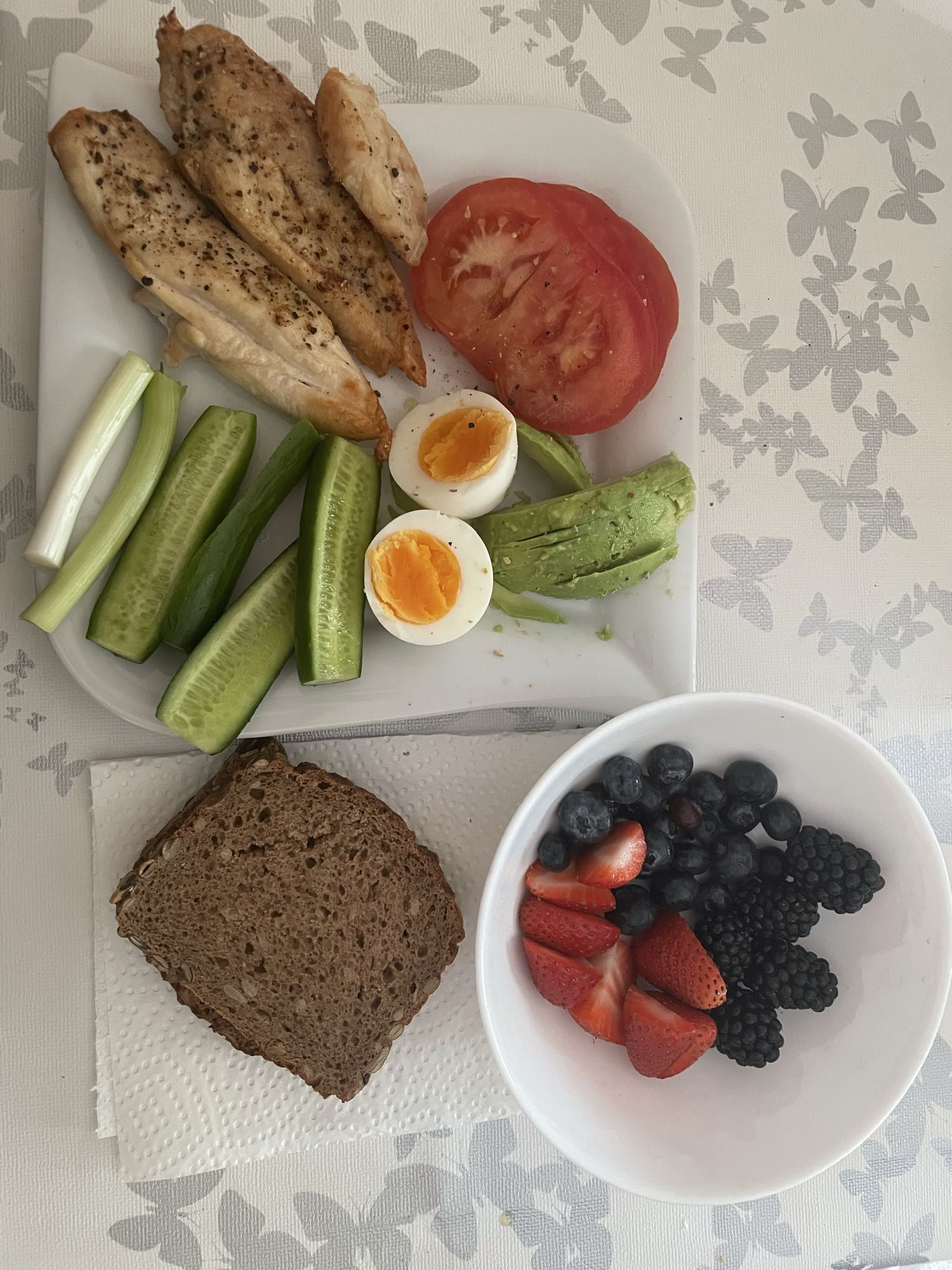 Gesundes Frühstücksteller