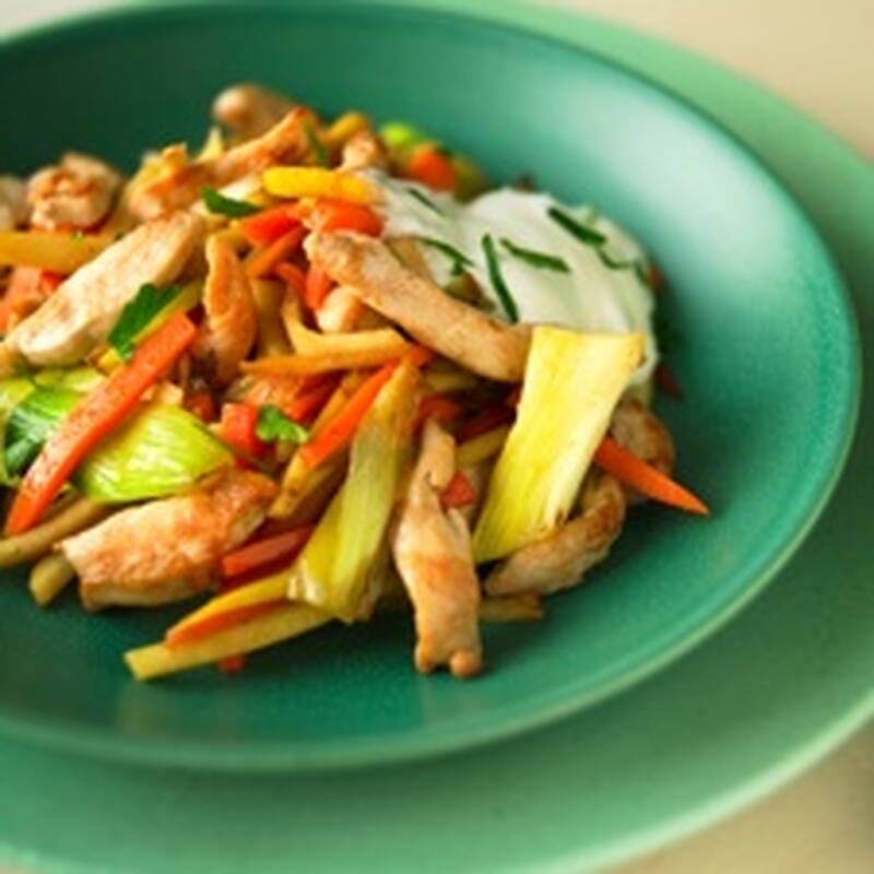 Kycklingwok med grönsaker