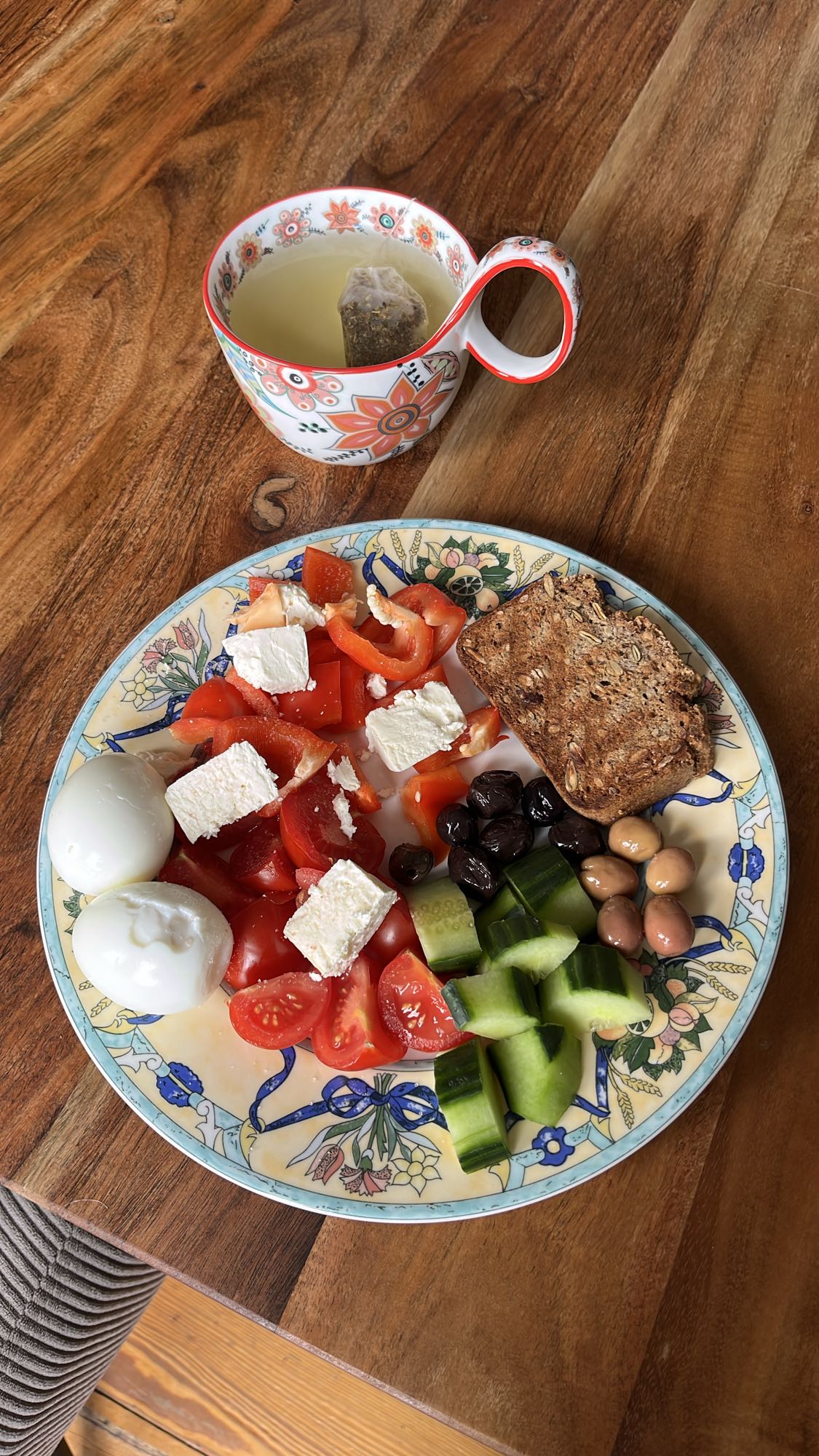 Klassisches Frühstücksteller