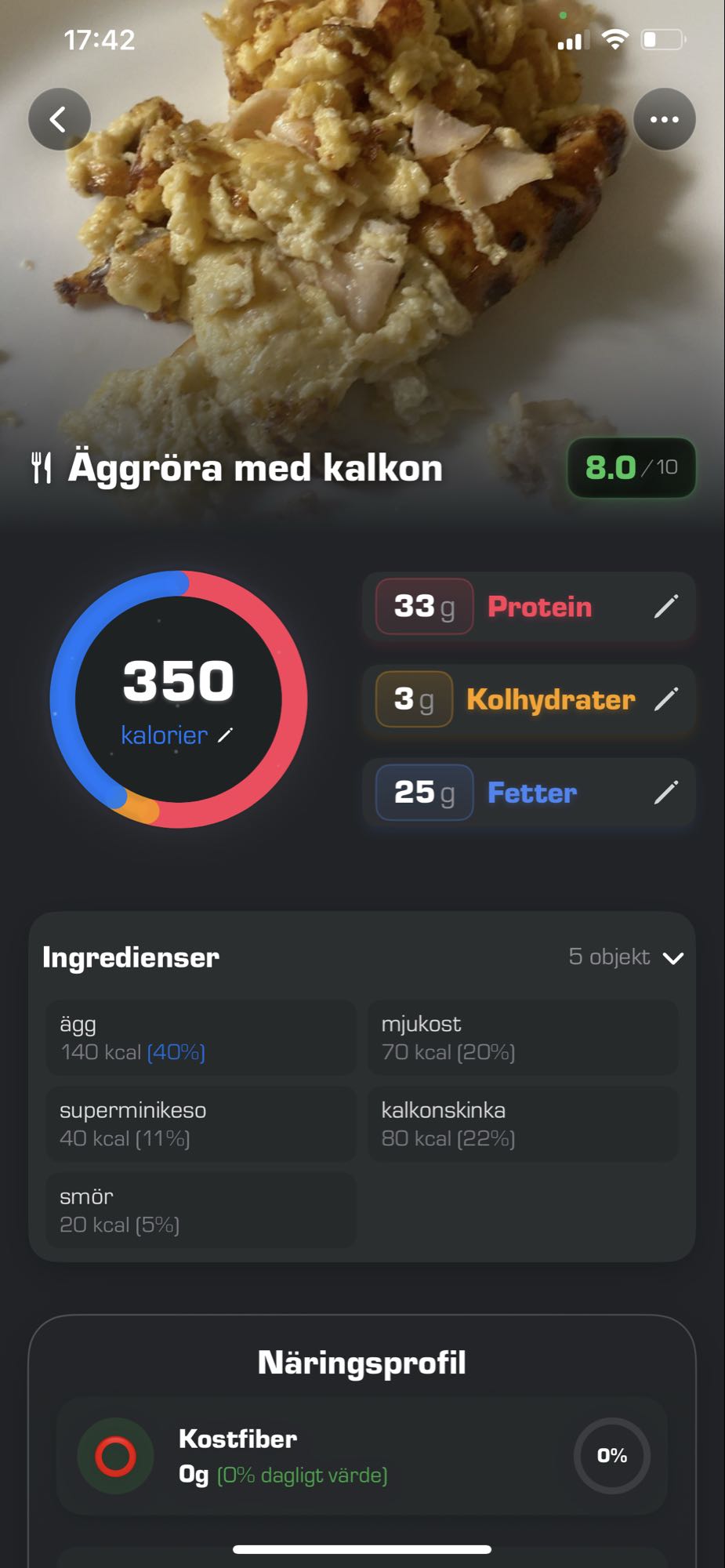 Äggröra med kalkon