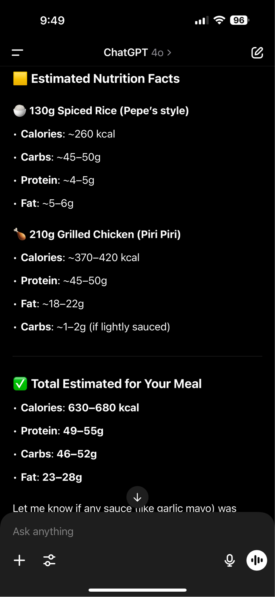 Spiced Rice & Grilled Chicken