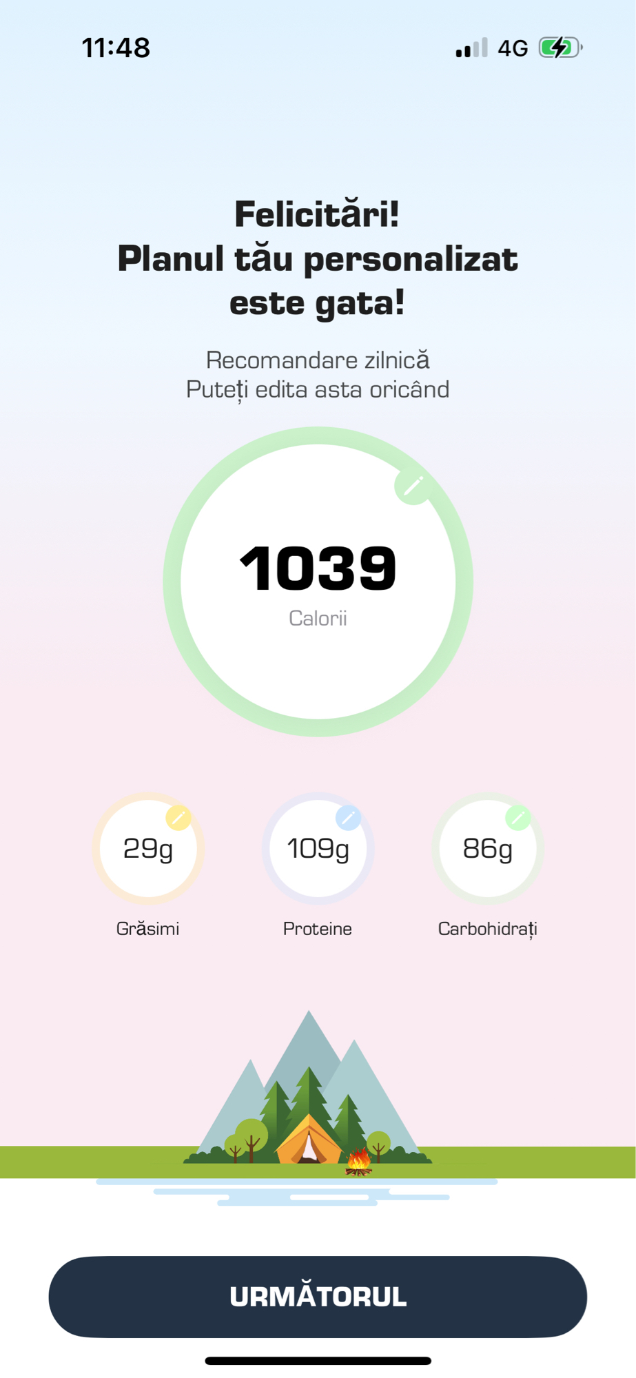 Plan nutrițional zilnic
