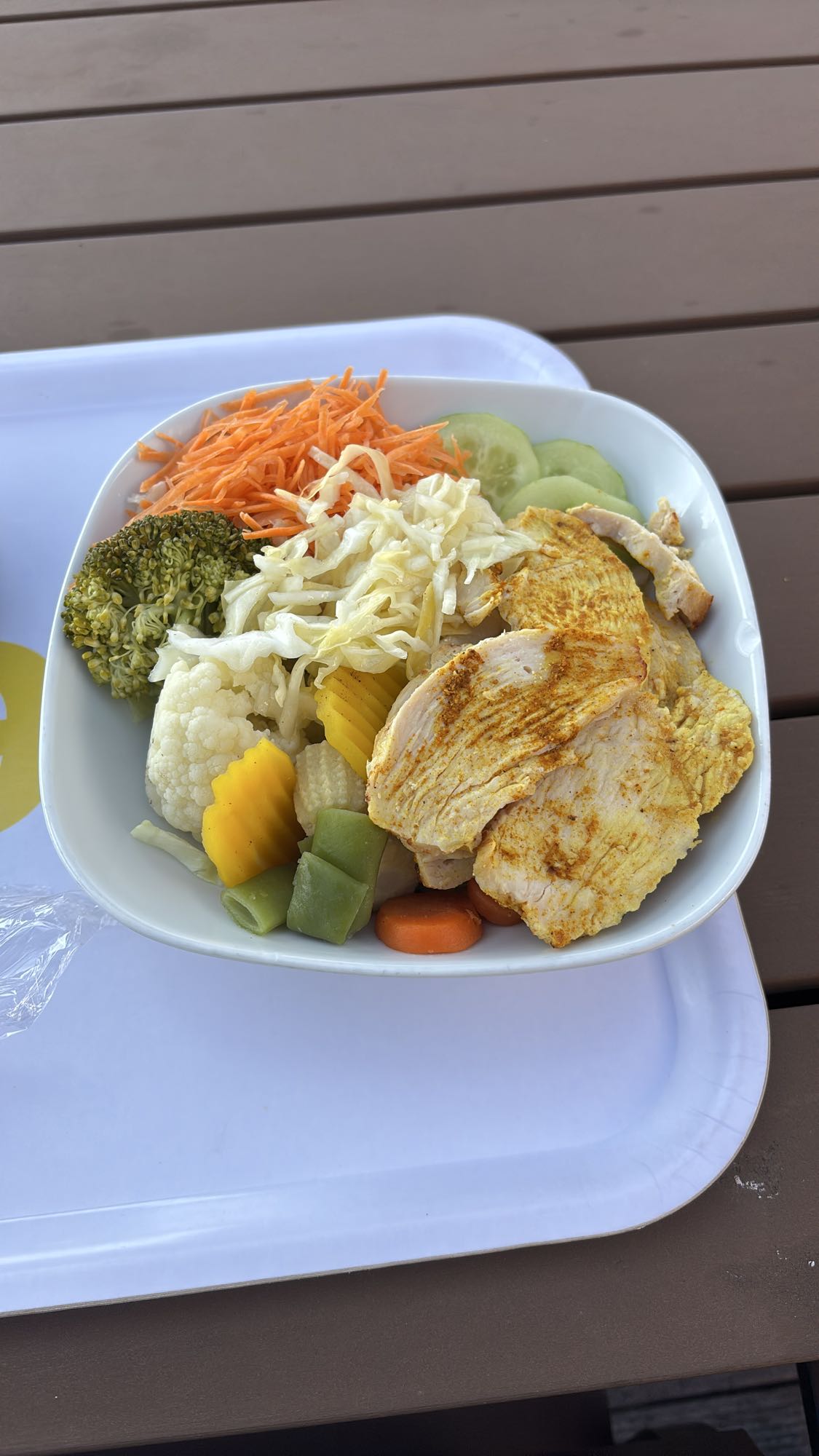 Kipfilet met groenten