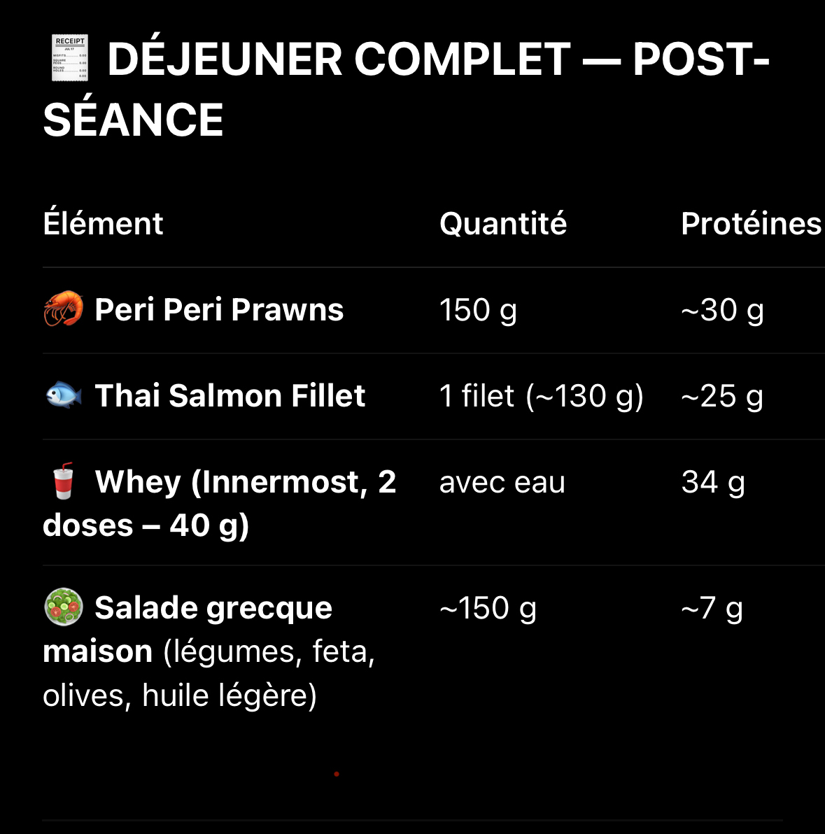 Déjeuner post-séance