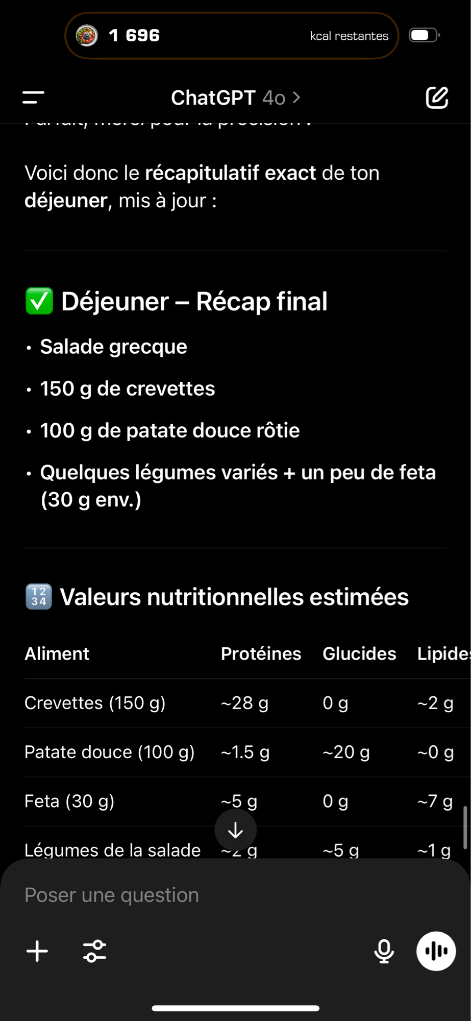 Déjeuner salade grecque