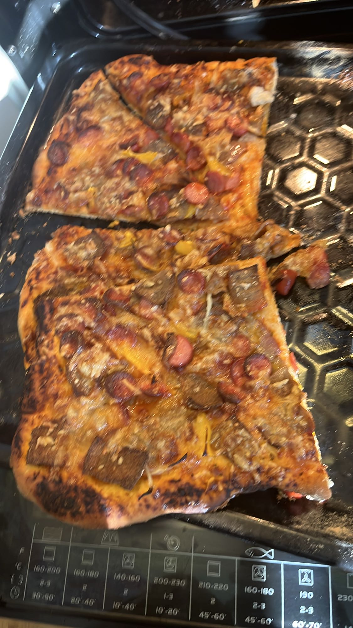 Meat Lovers Pizza