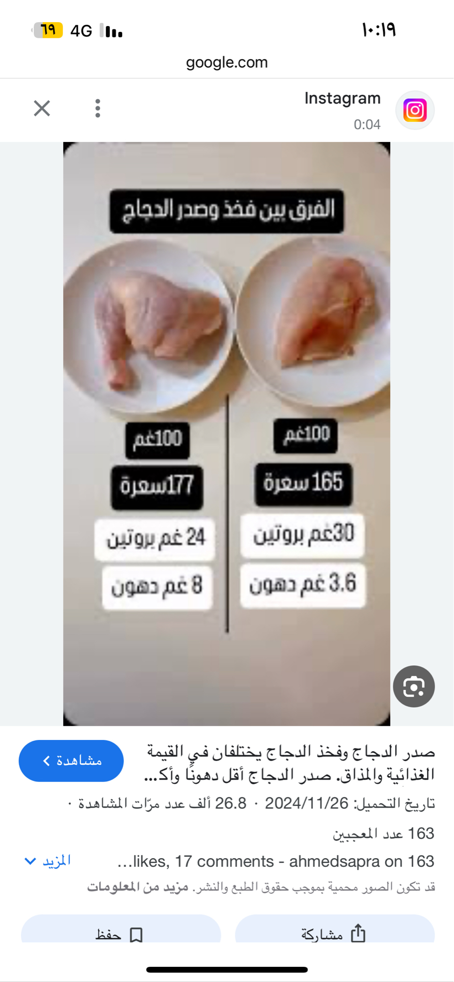 صدر وفخذ دجاج نيء