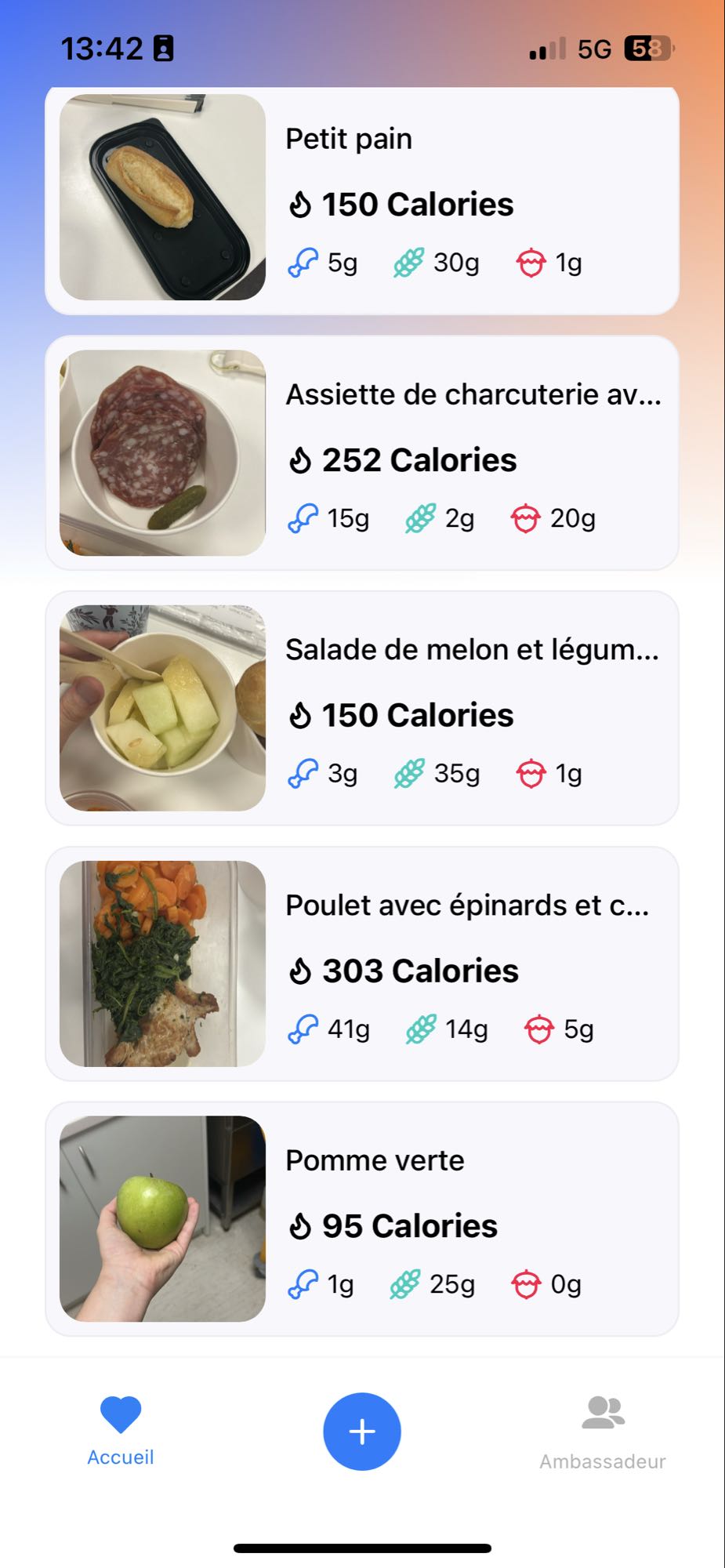 Déjeuner varié complet