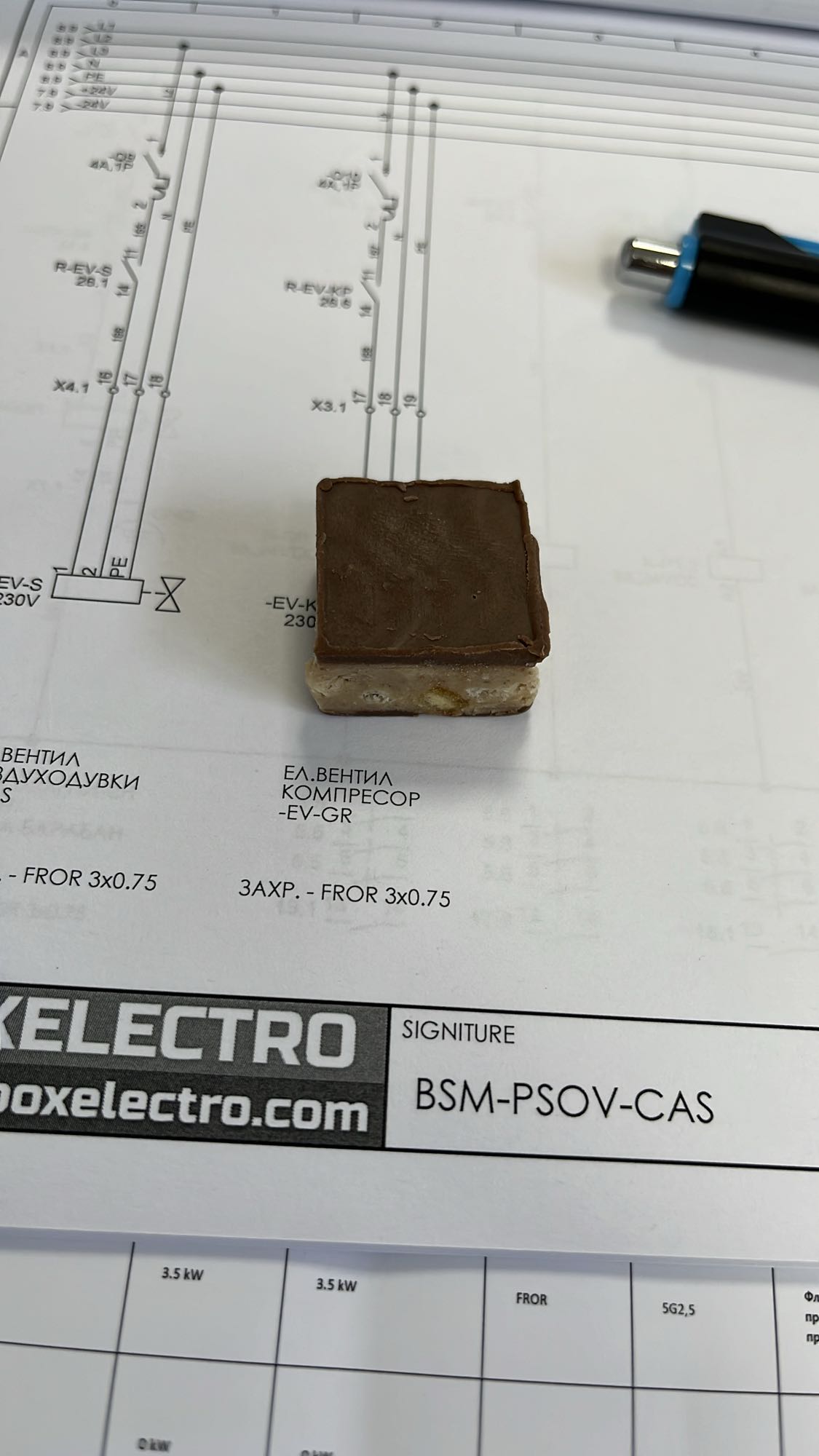 шоколадов бар