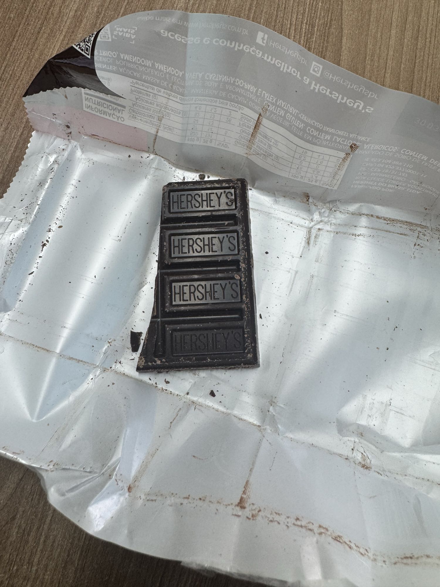 Pedaços de chocolate