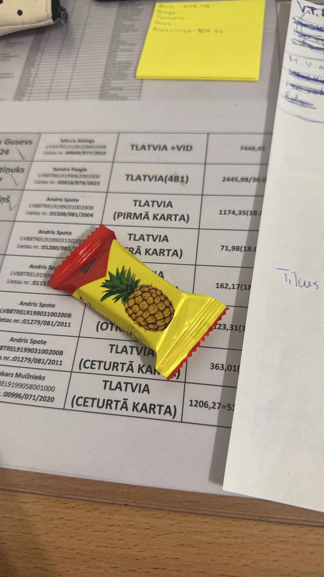 ананасовая конфета