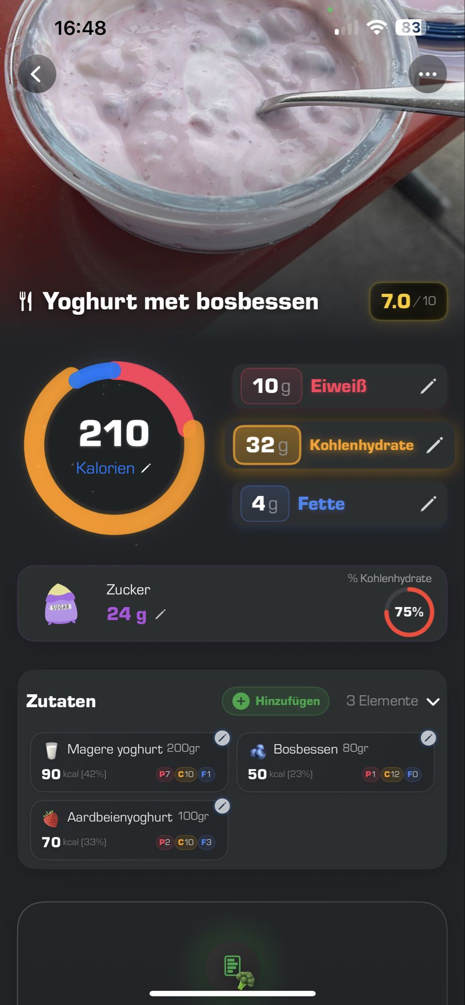 Yoghurt met bosbessen