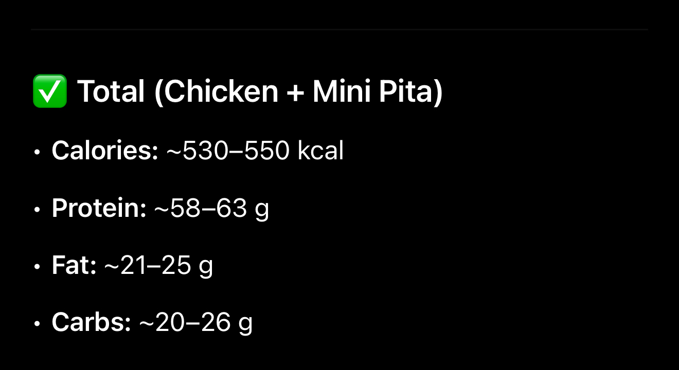 Chicken with Mini Pita
