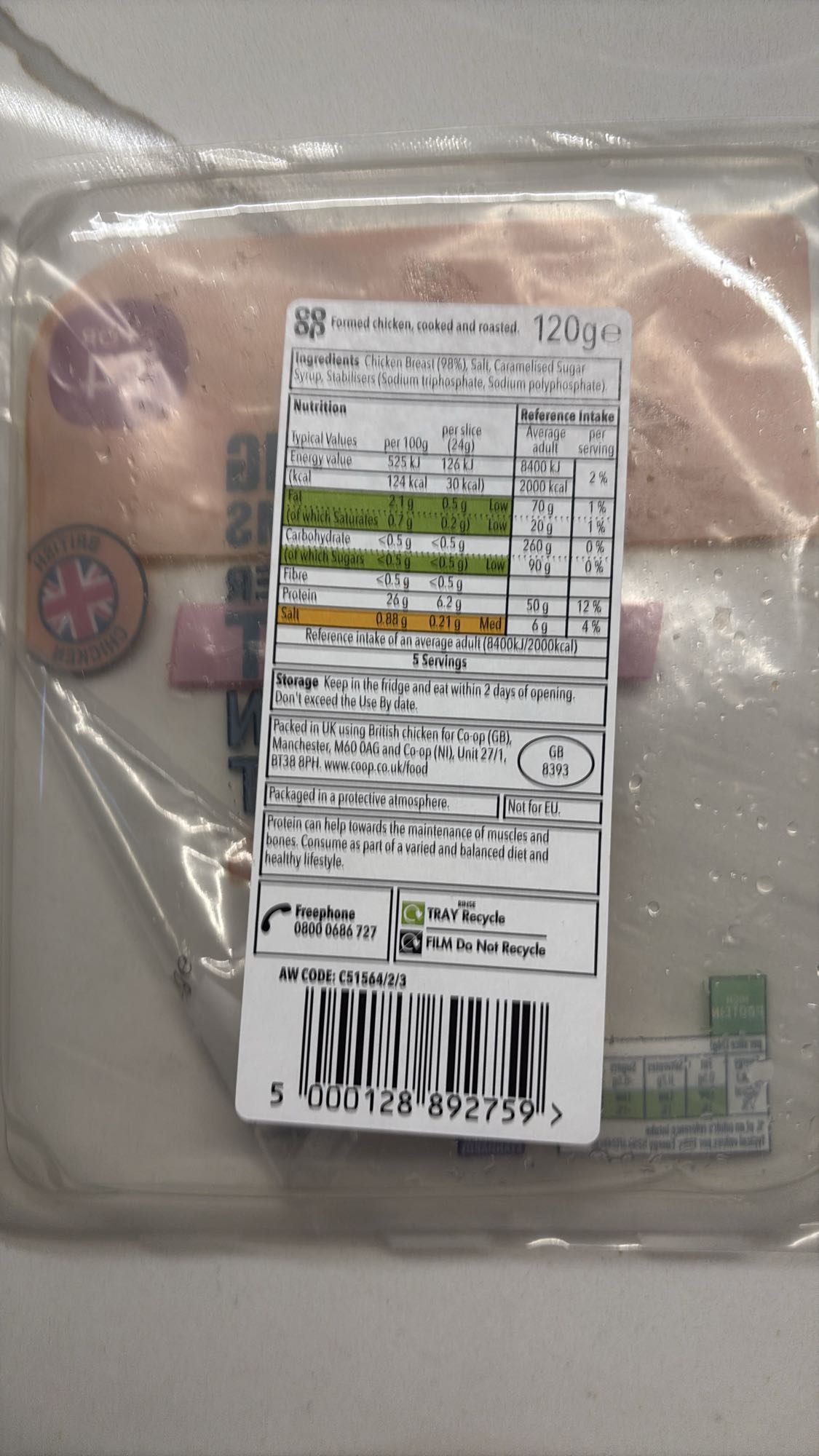 Roast Chicken Slices