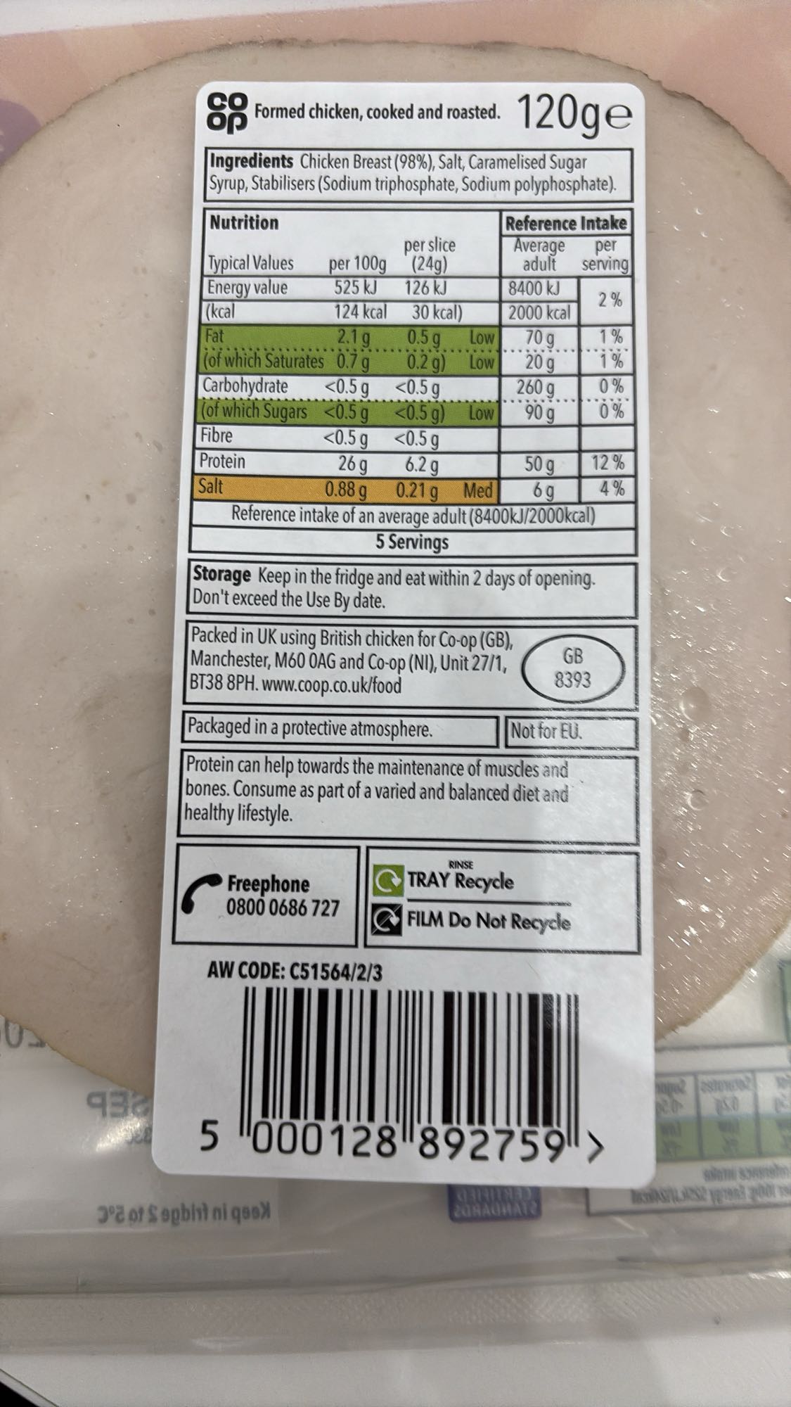 Roast Chicken Slices