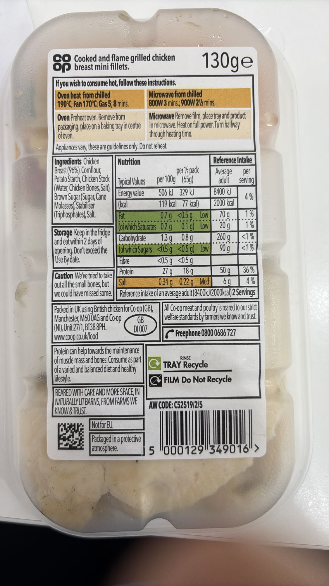 Grilled Chicken Fillets