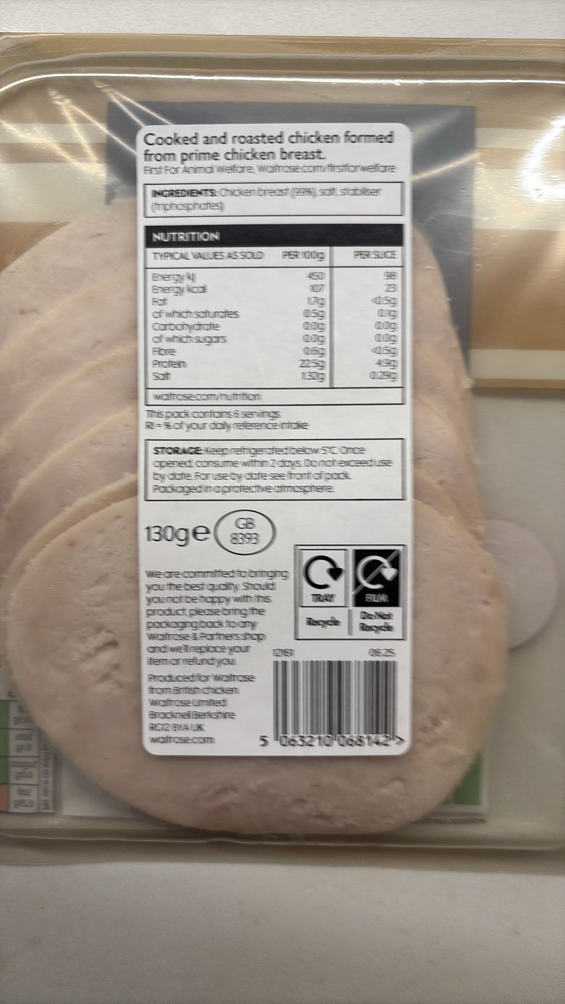 Roast Chicken Slices