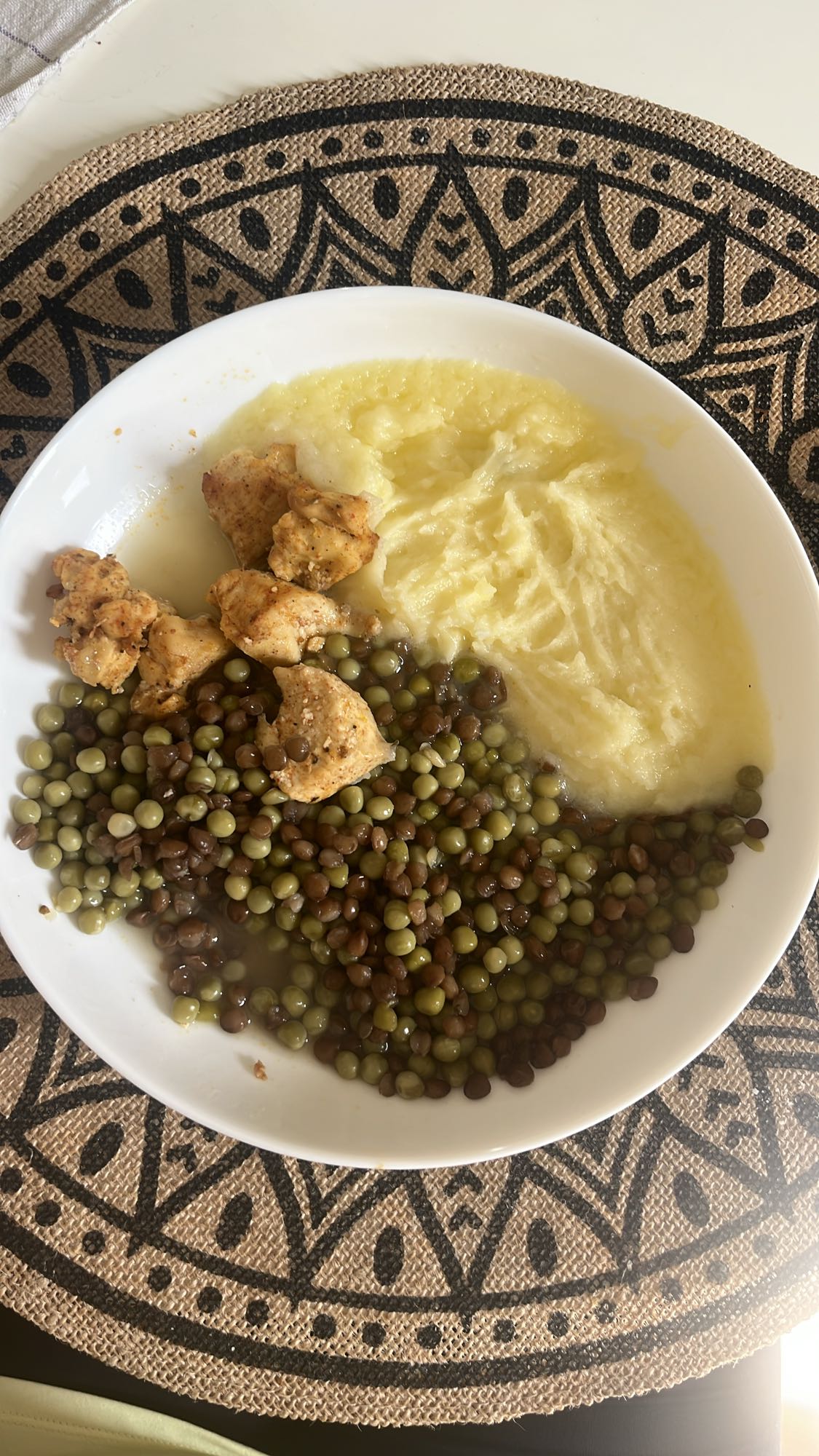 Poulet, purée et pois