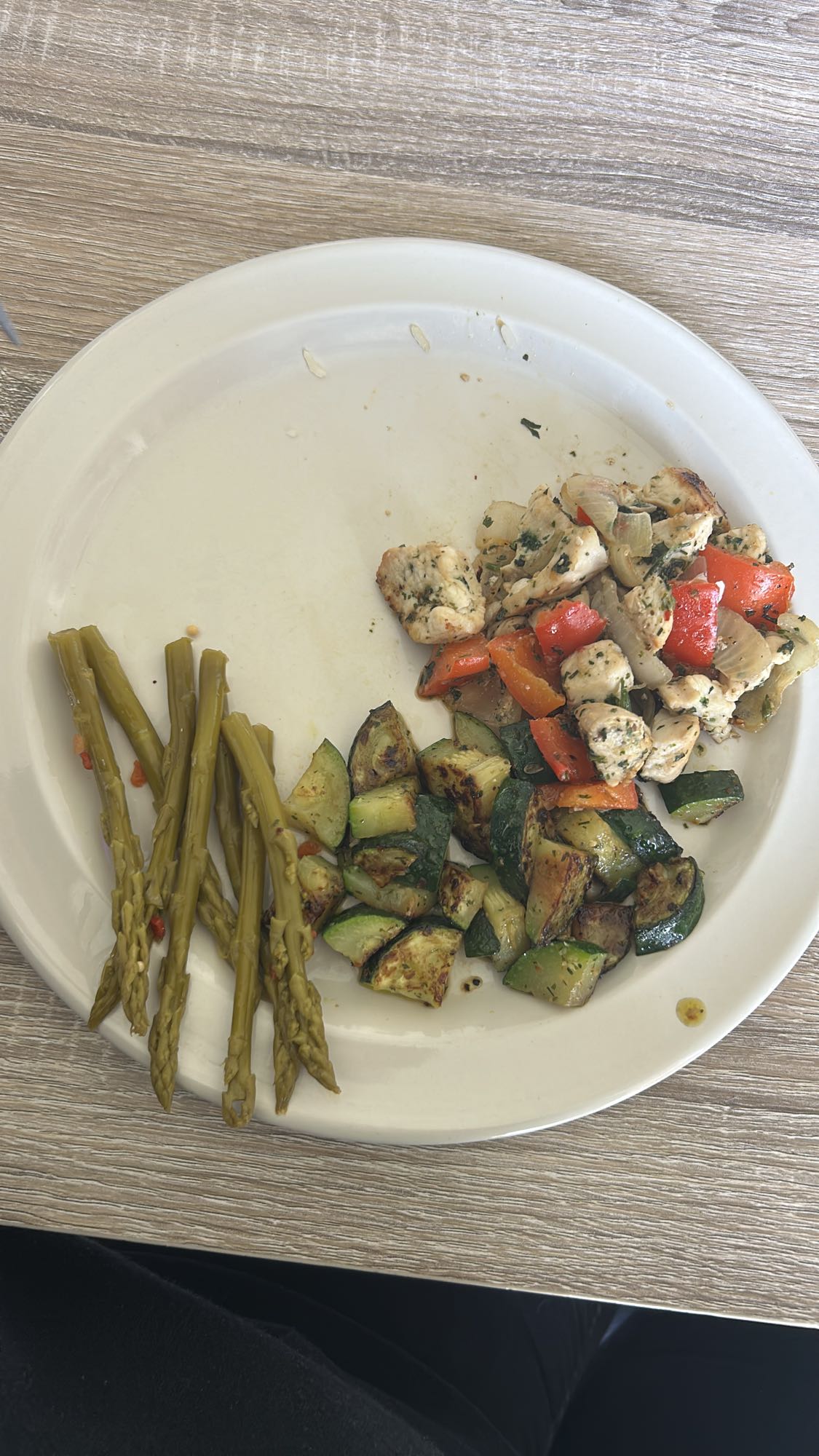 Poulet et légumes grillés