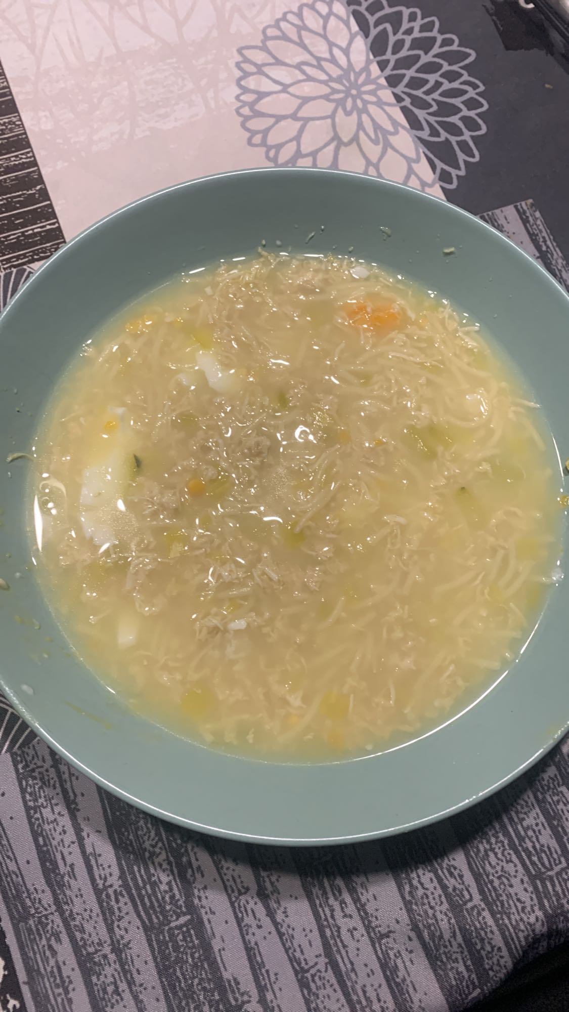 Error analyzing image