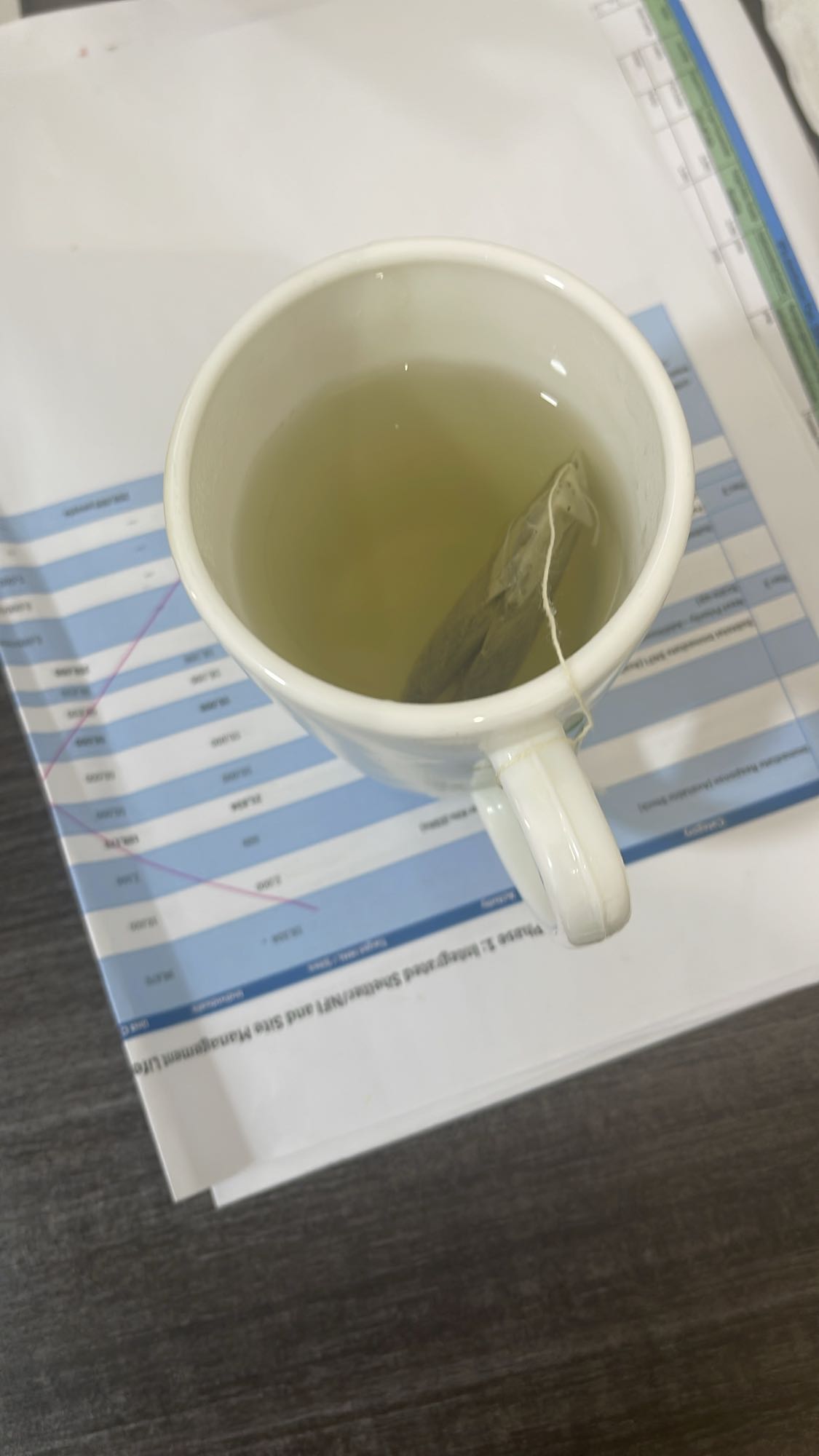 Green tea
