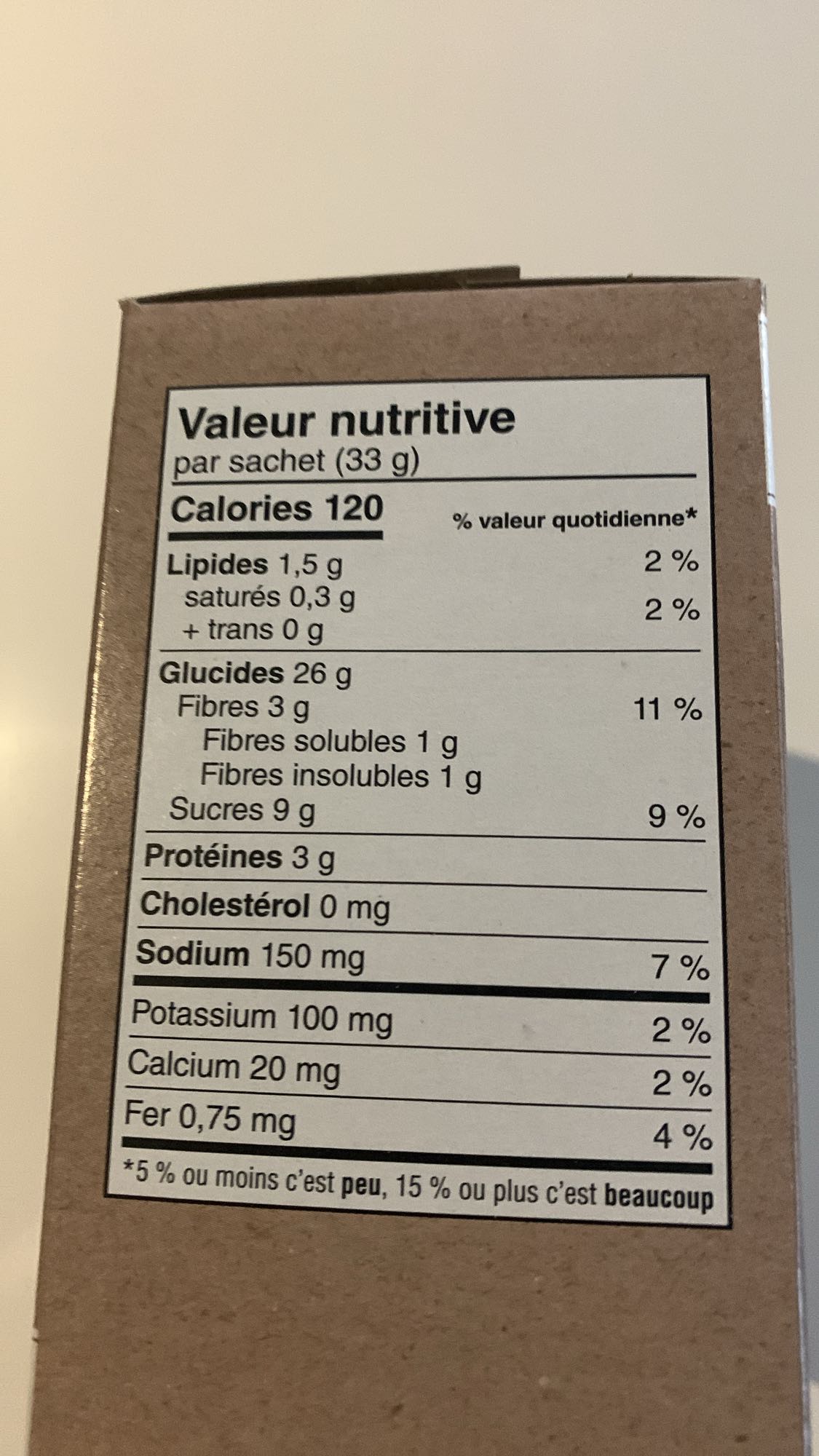 Mélange de céréales