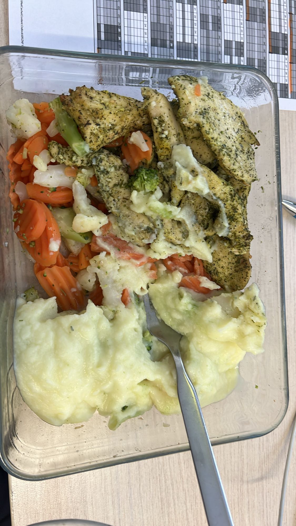 Kurczak z warzywami i puree