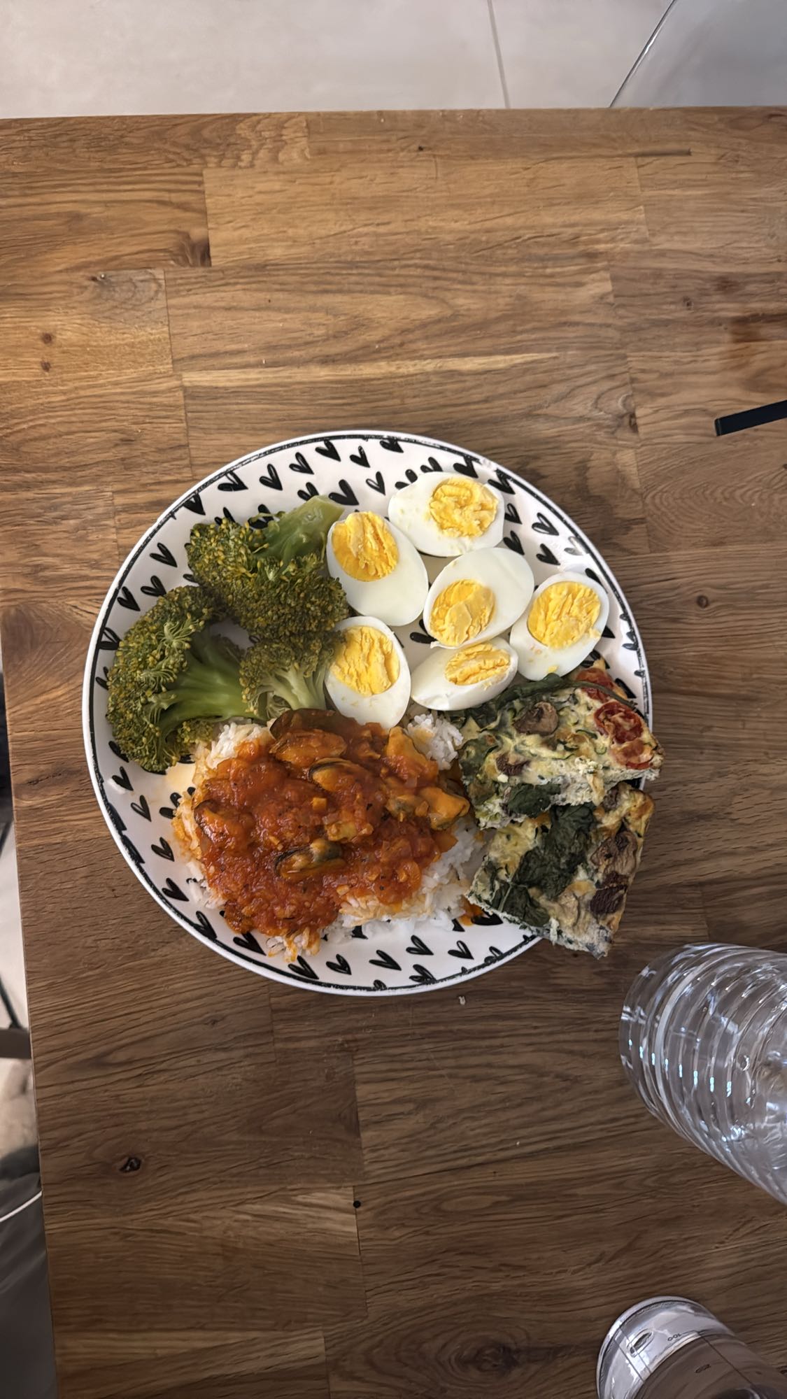 Assiette équilibrée