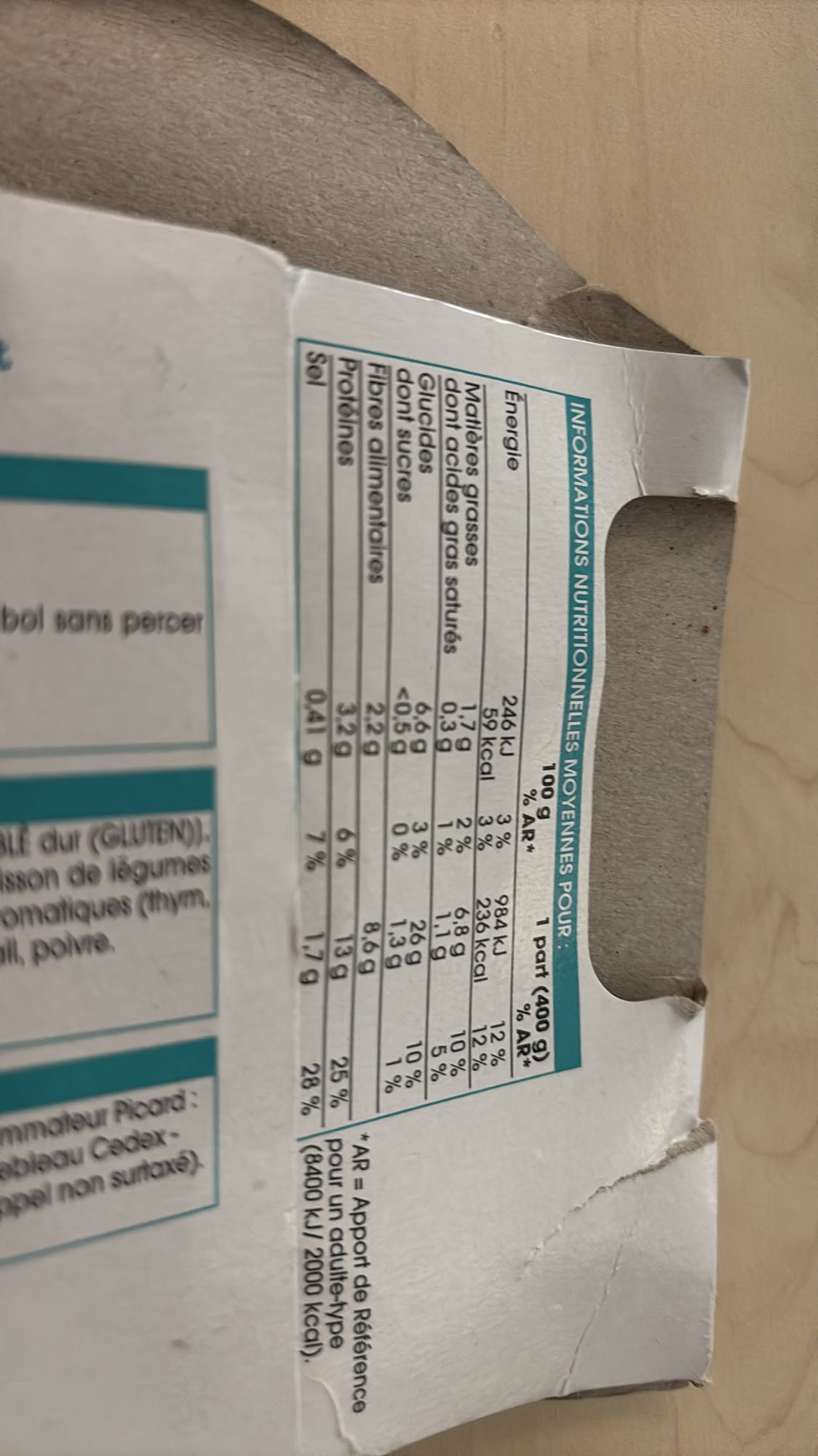 bol de légumes et pâtes