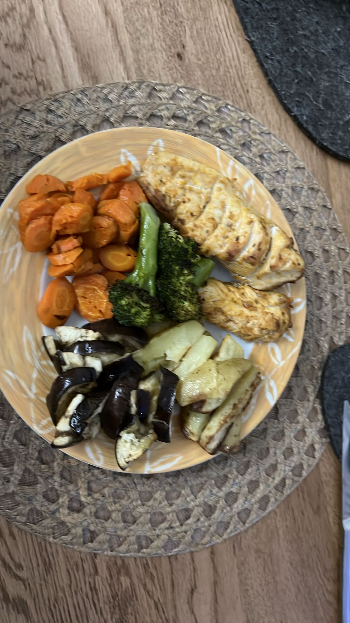 Tavuk ve Sebze Tabağı