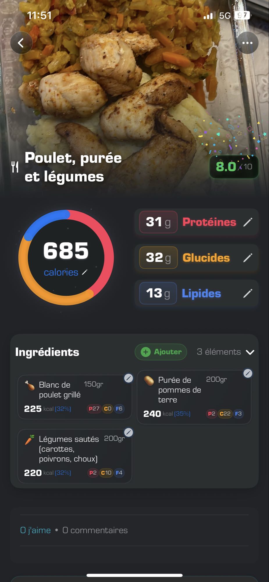 Poulet, purée, légumes