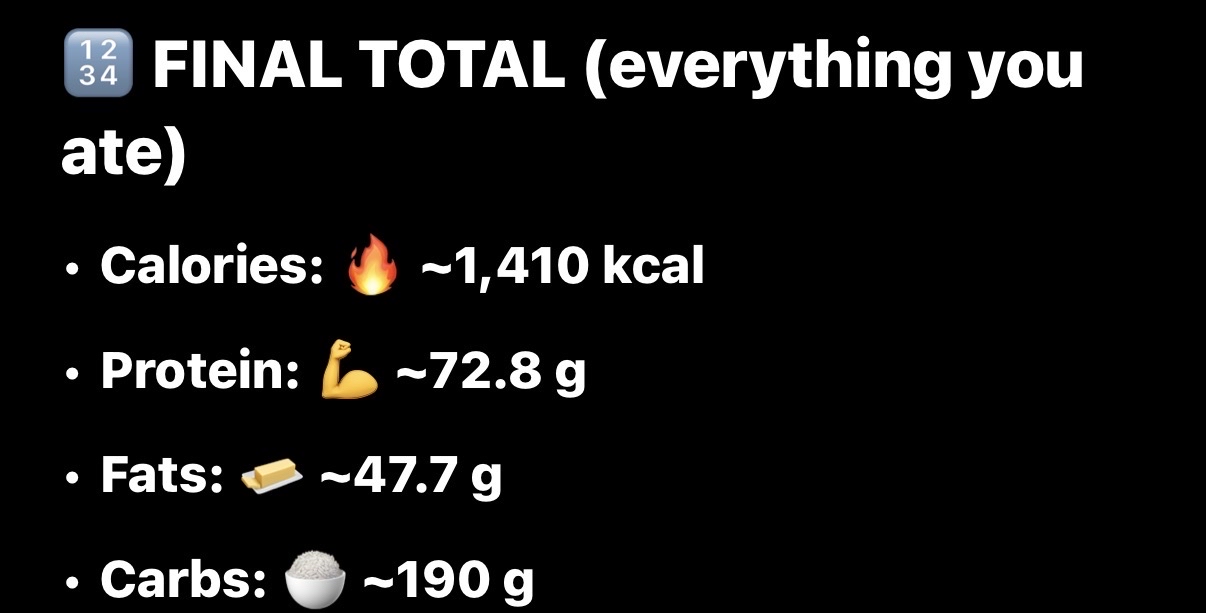 Daily Food Total