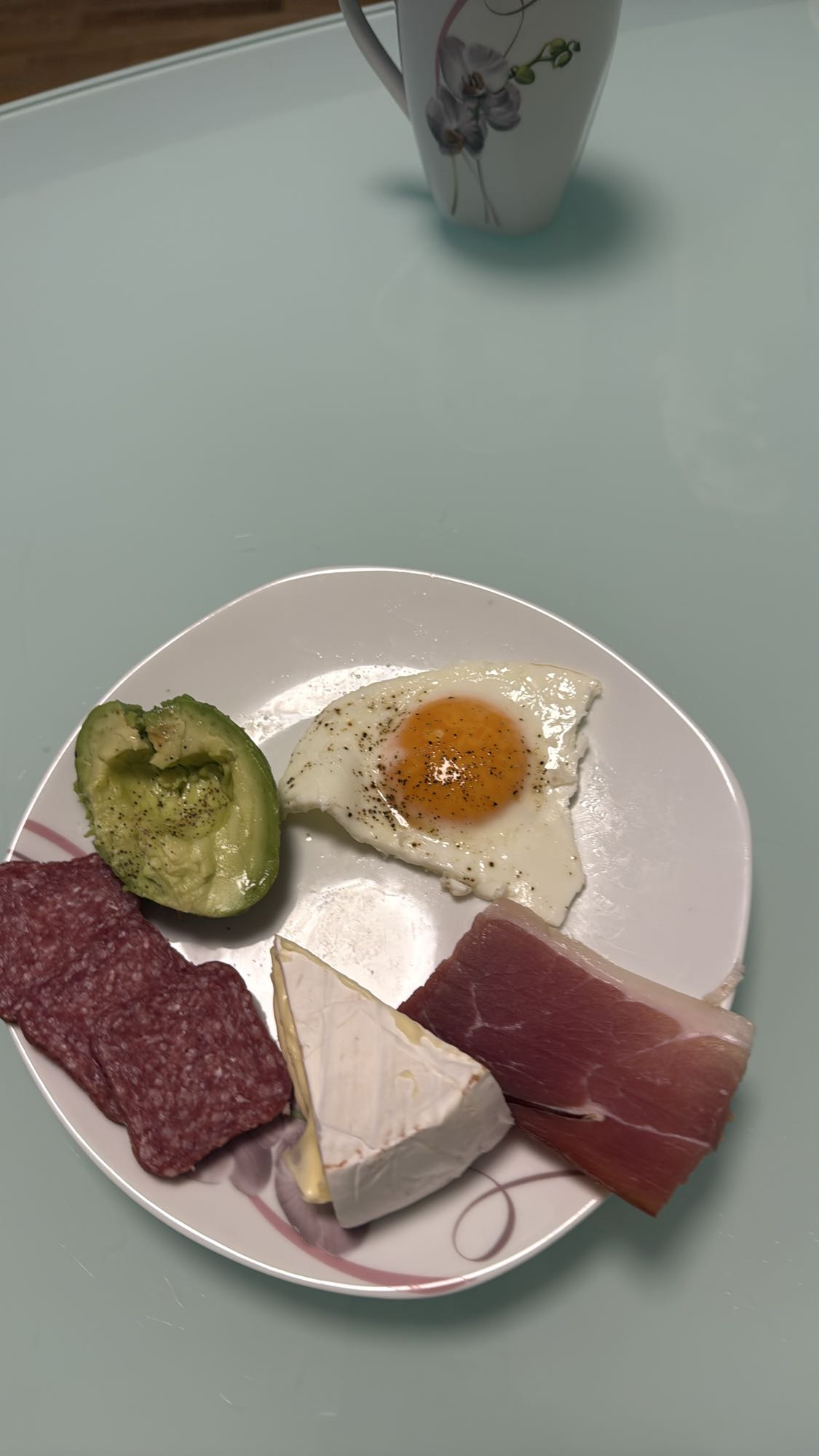 Keto Frühstücksteller