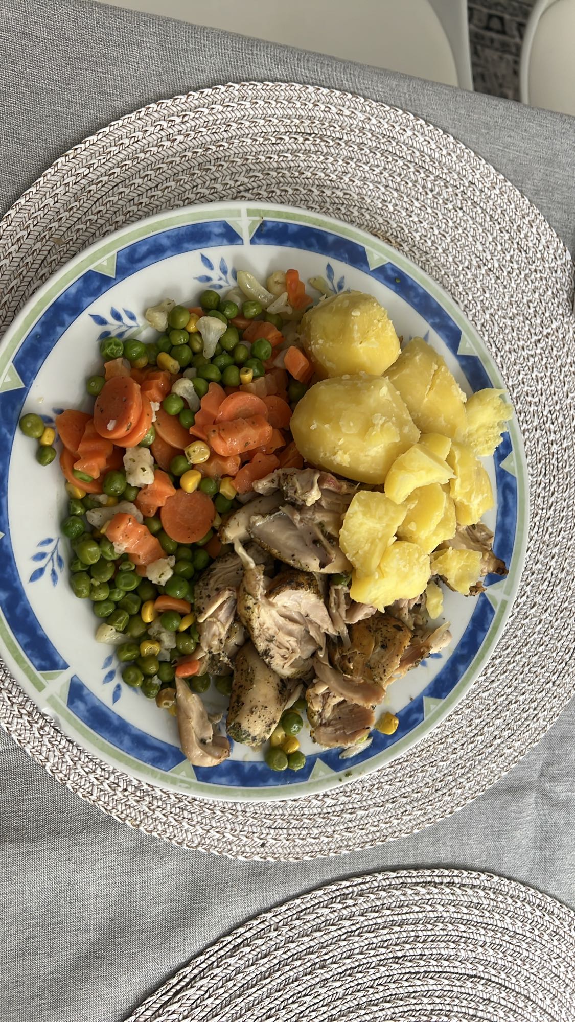 Kurczak z warzywami i ziemniakami