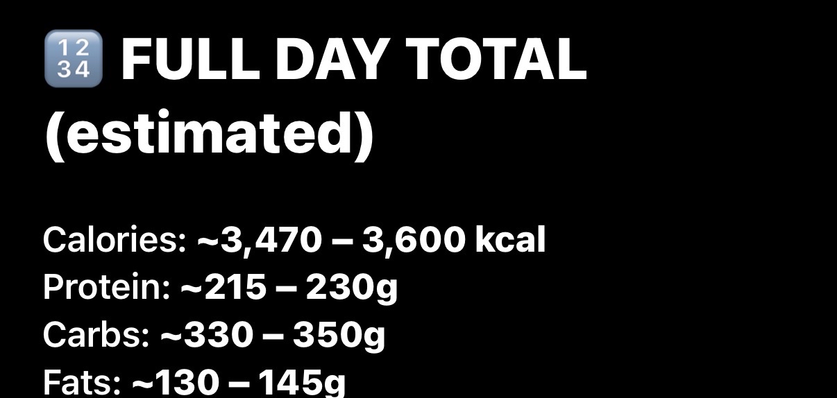 Full Day Total