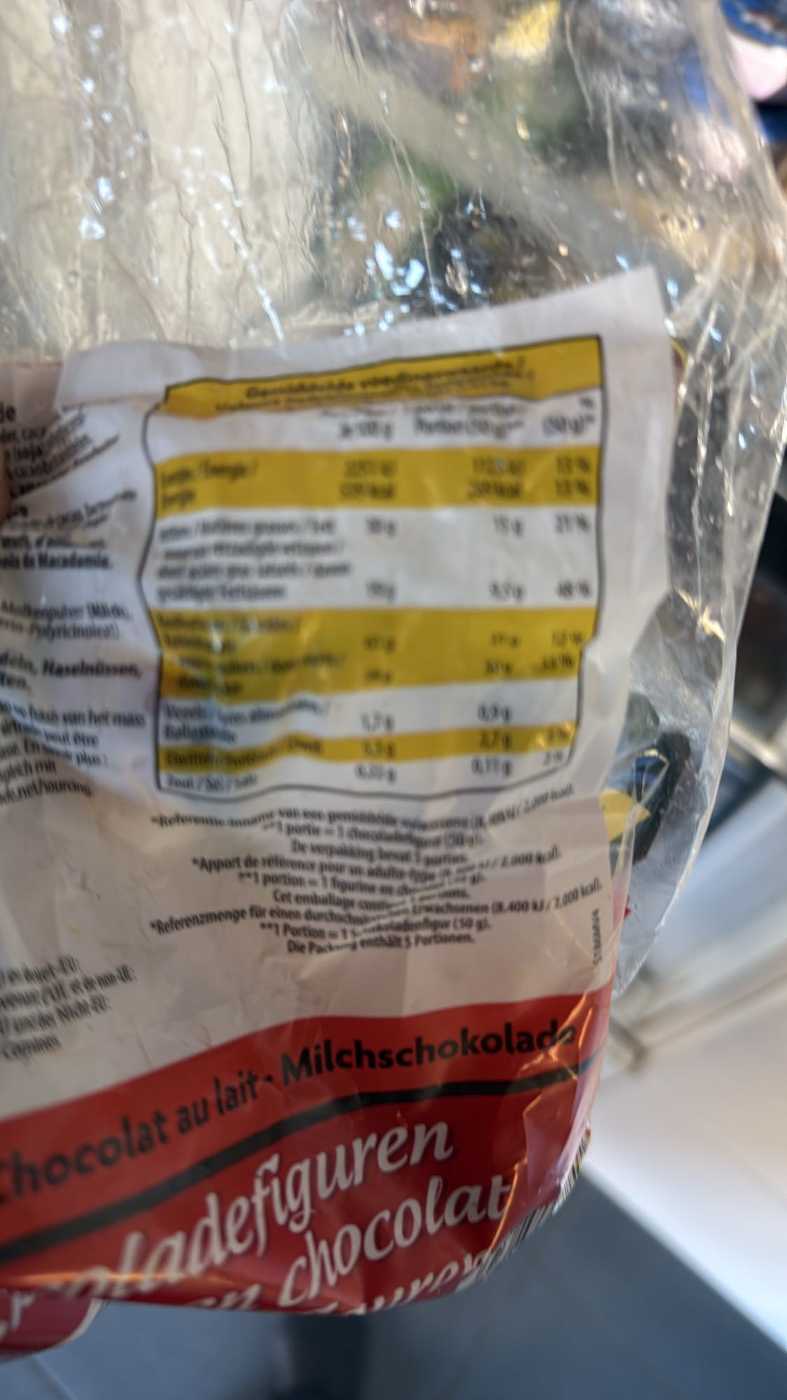 Melkchocolade figuren