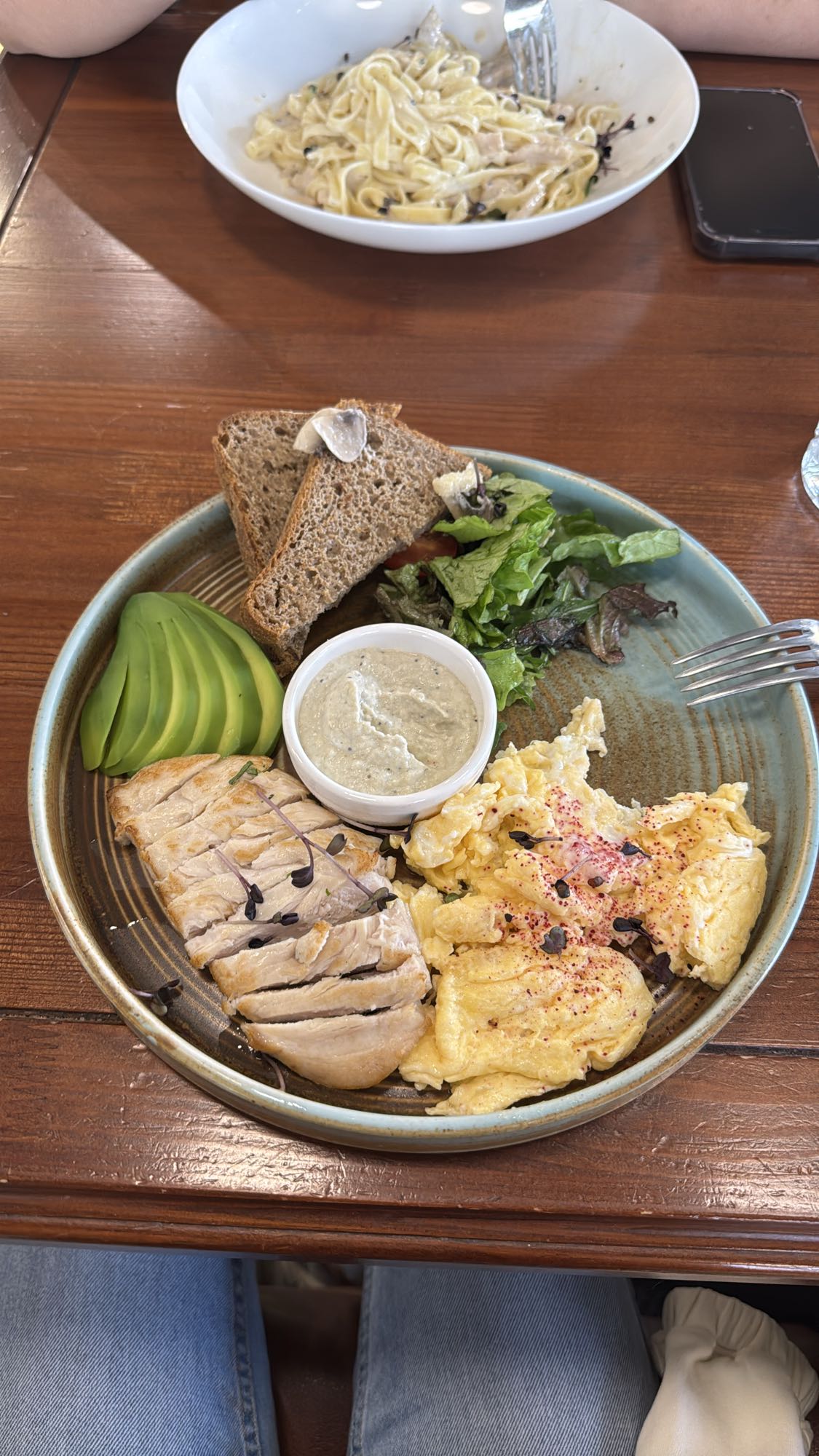 Завтрак с курицей и авокадо