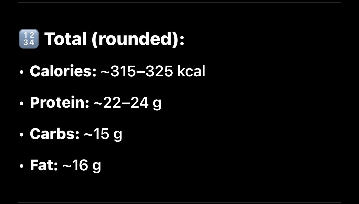 Estimated Mixed Meal