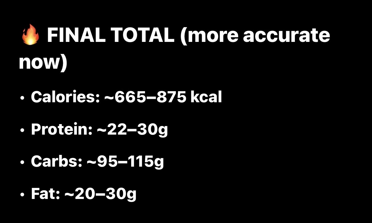 Estimated Mixed Meal
